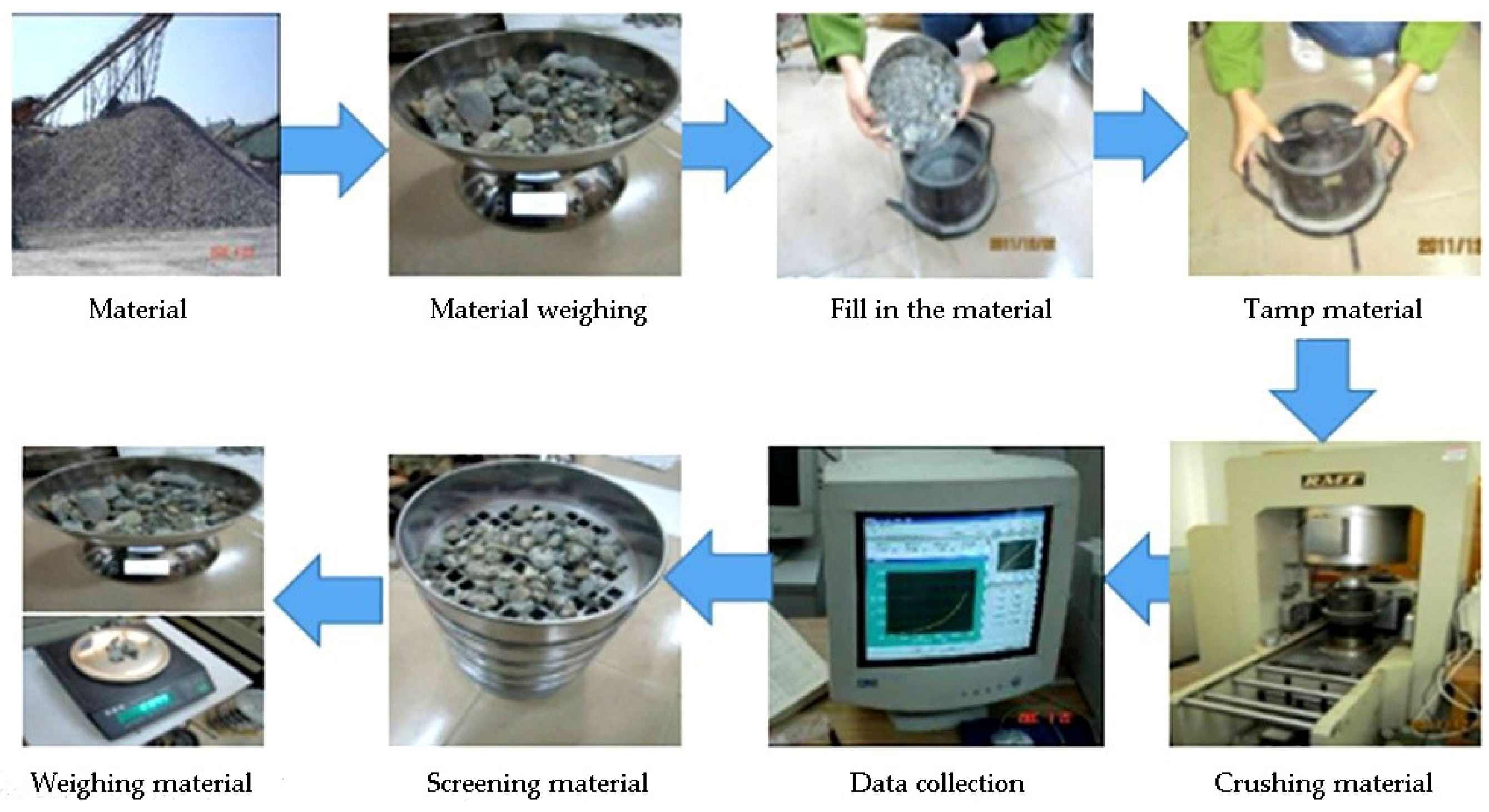 Applsci 06 00404 g001