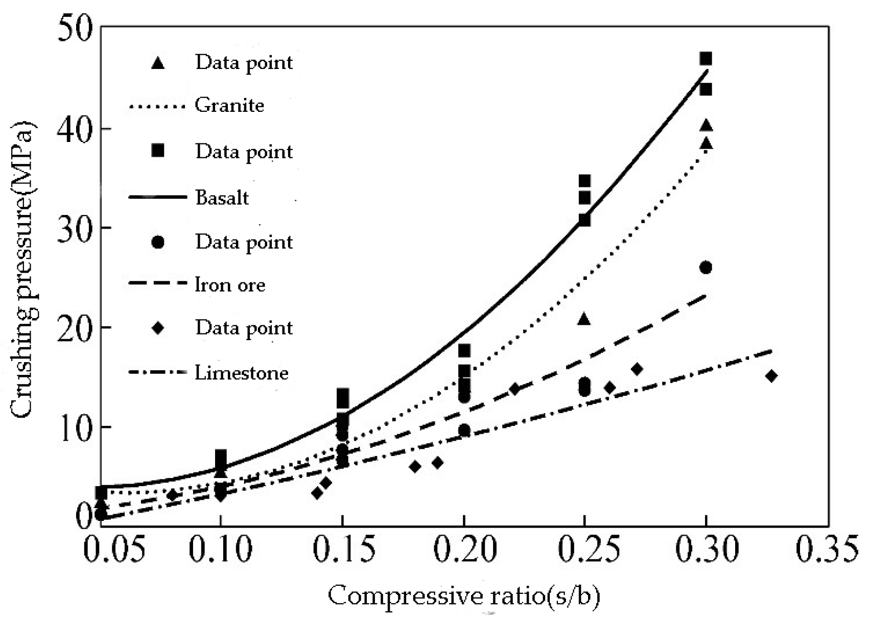 Applsci 06 00404 g003