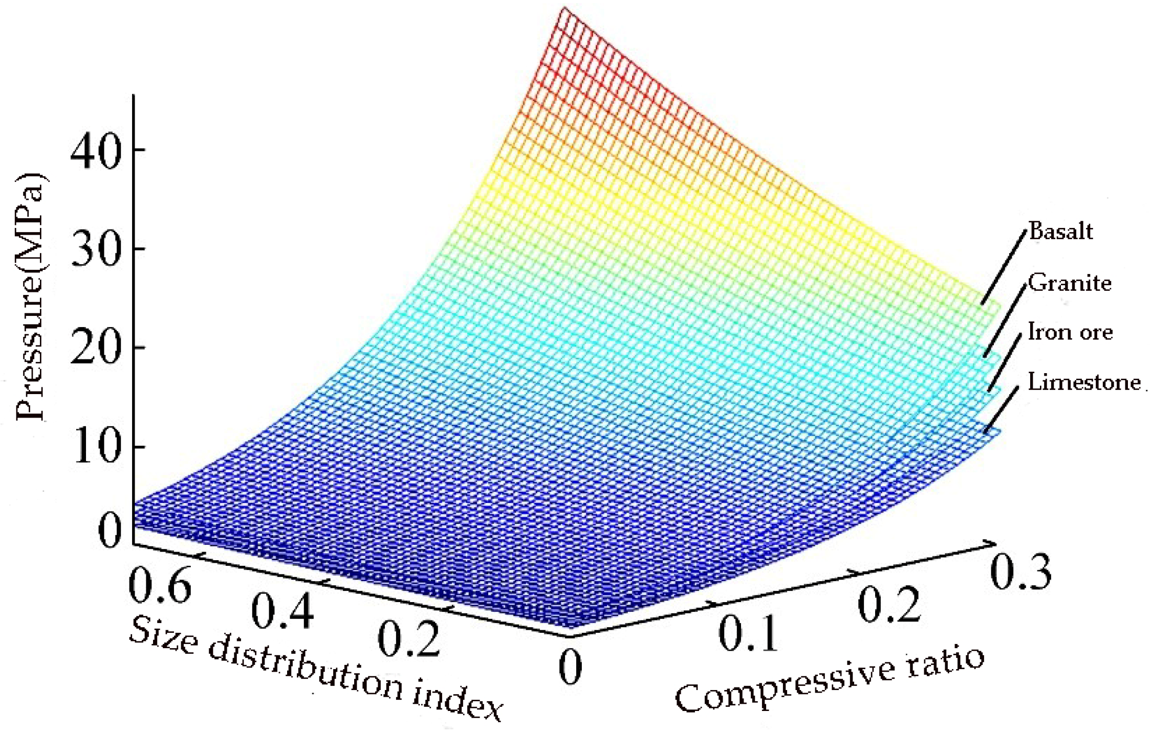 Applsci 06 00404 g004