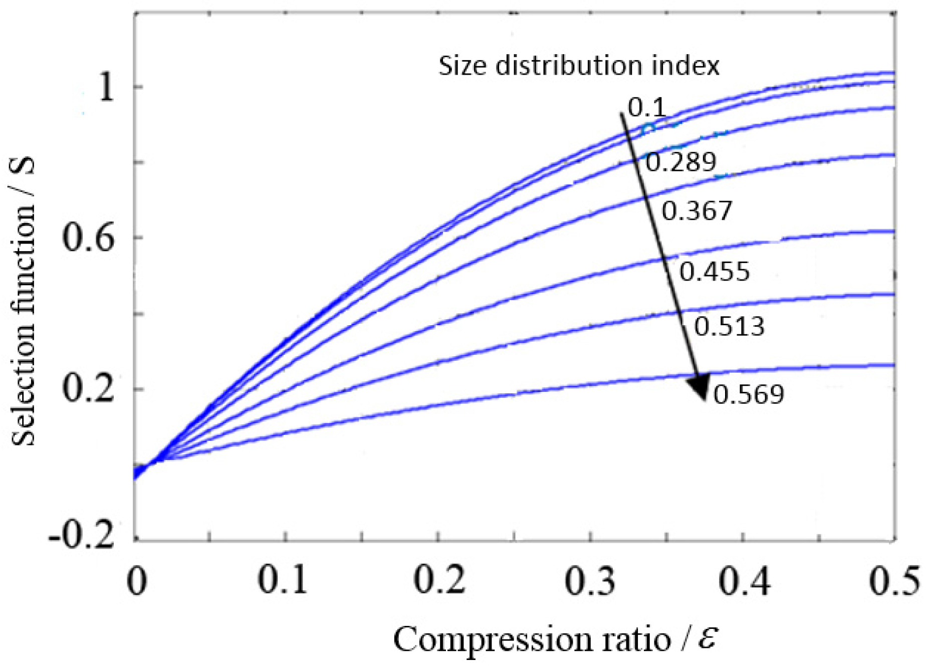 Applsci 06 00404 g005