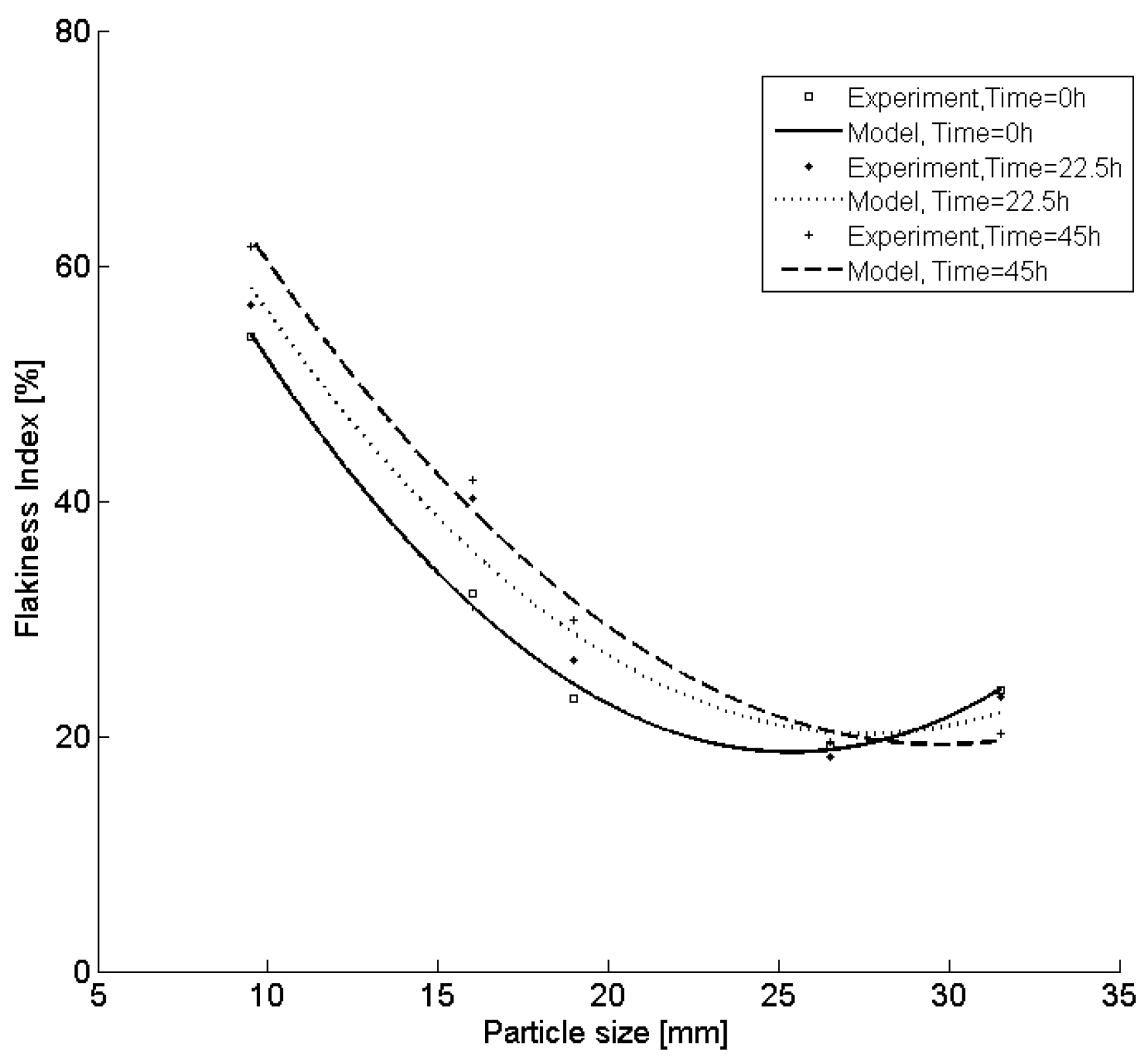 Applsci 06 00404 g008