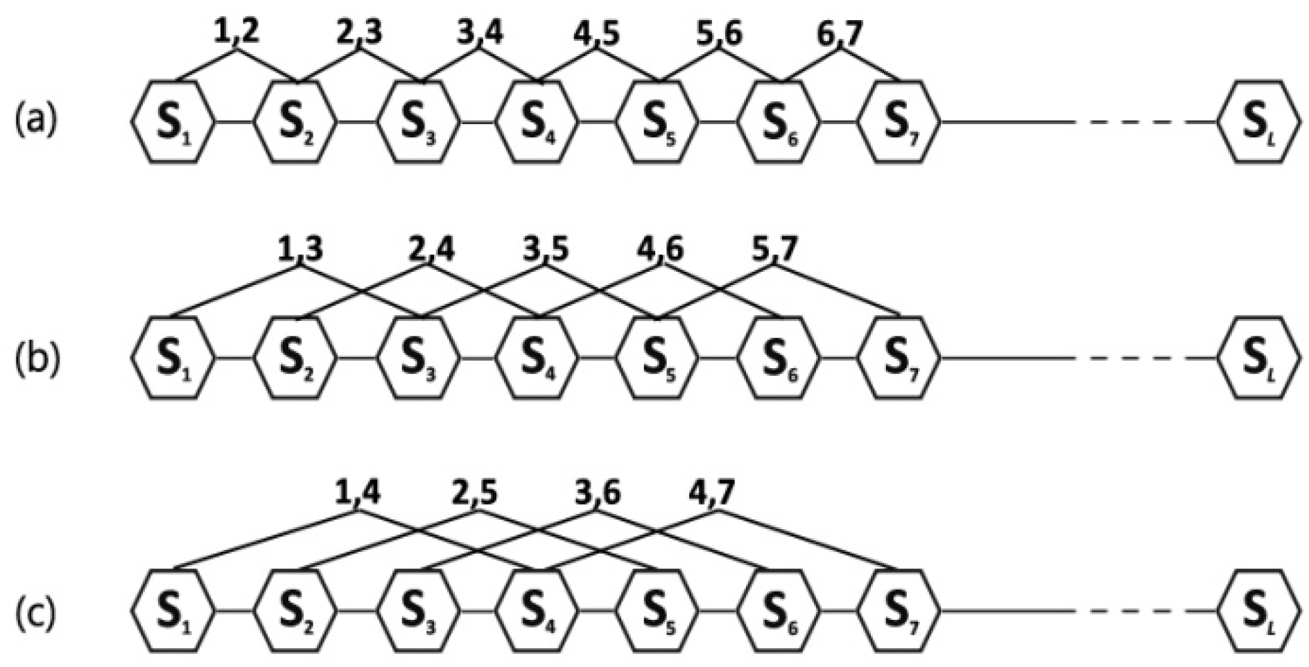 Applsci 06 00406 g001