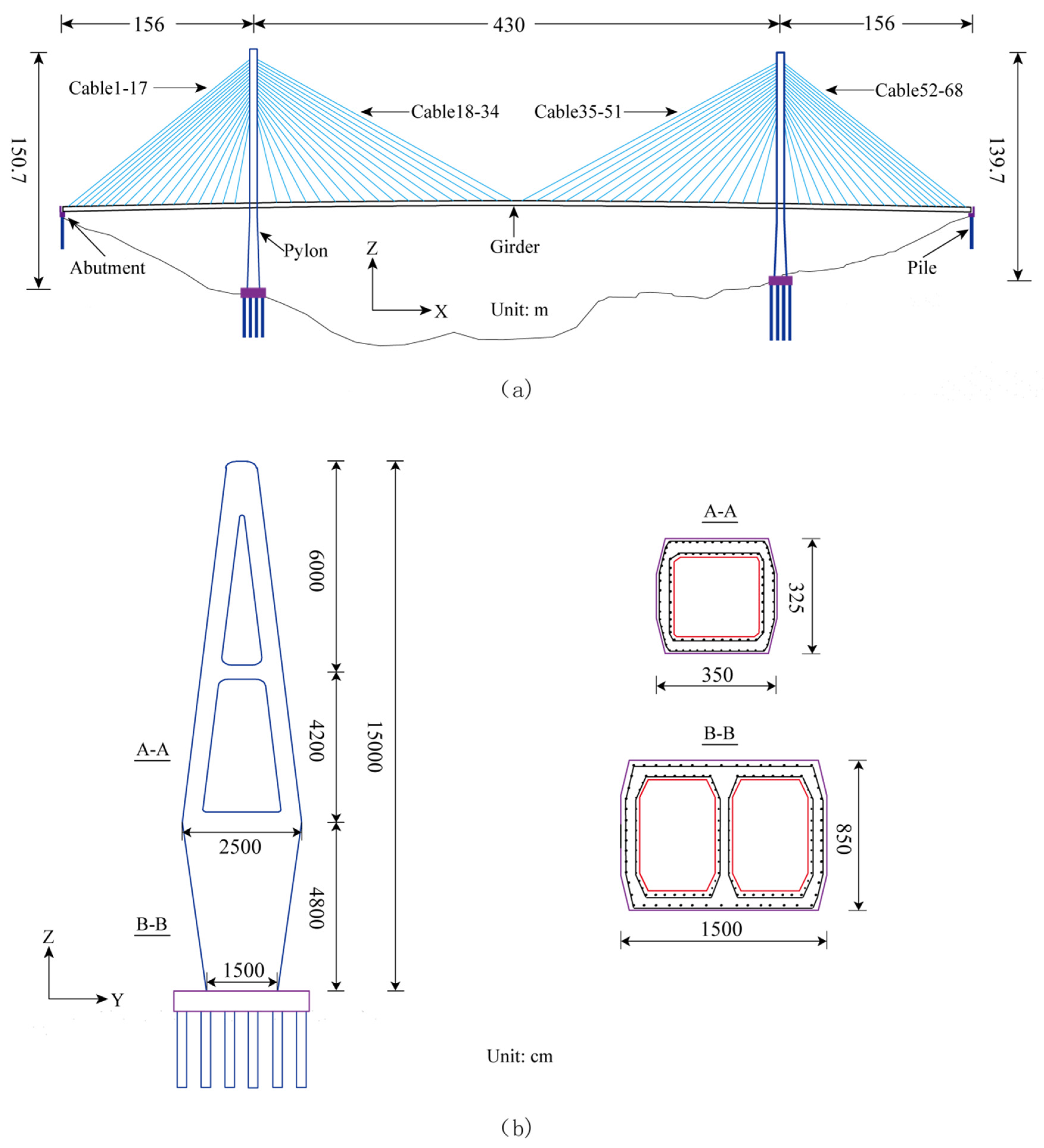 Applsci 06 00408 g001