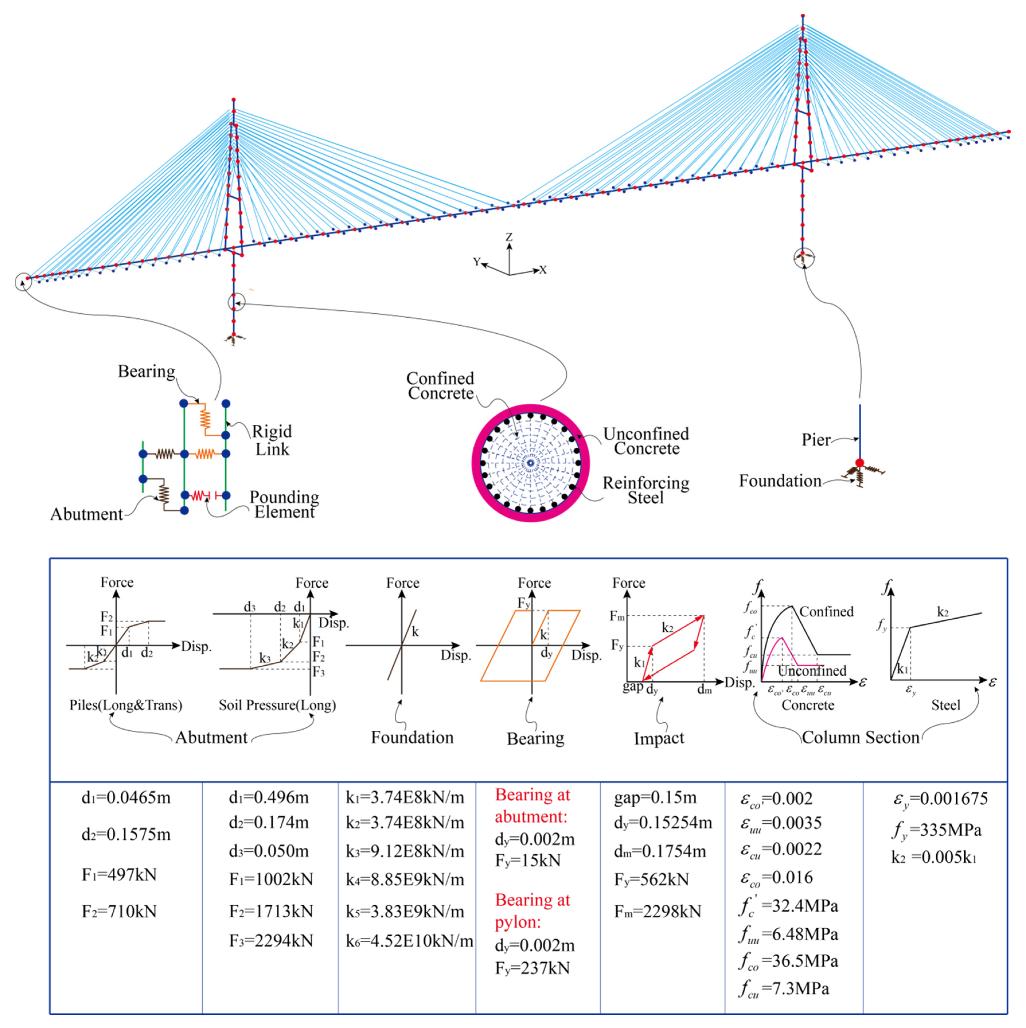 Applsci 06 00408 g002