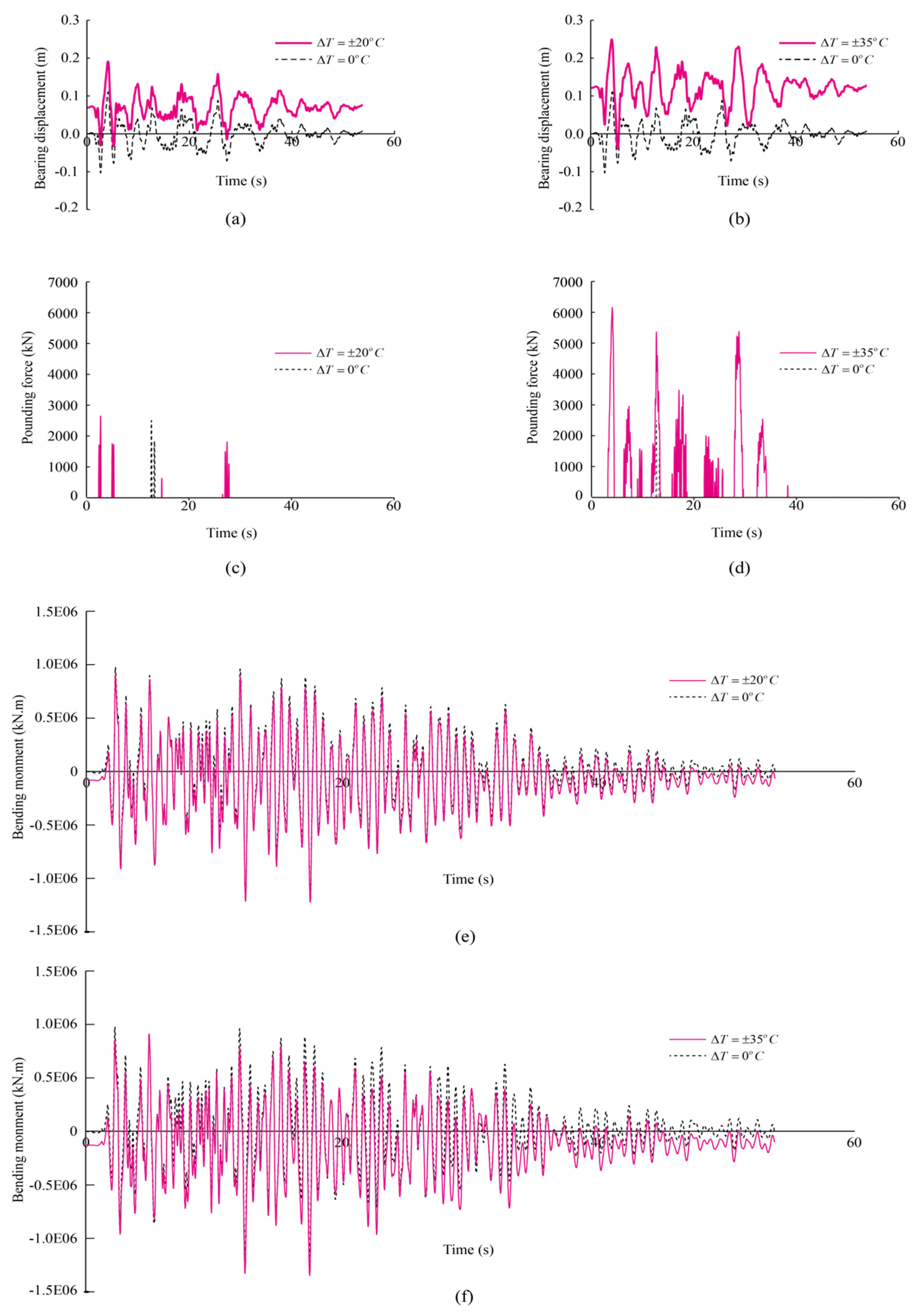 Applsci 06 00408 g004