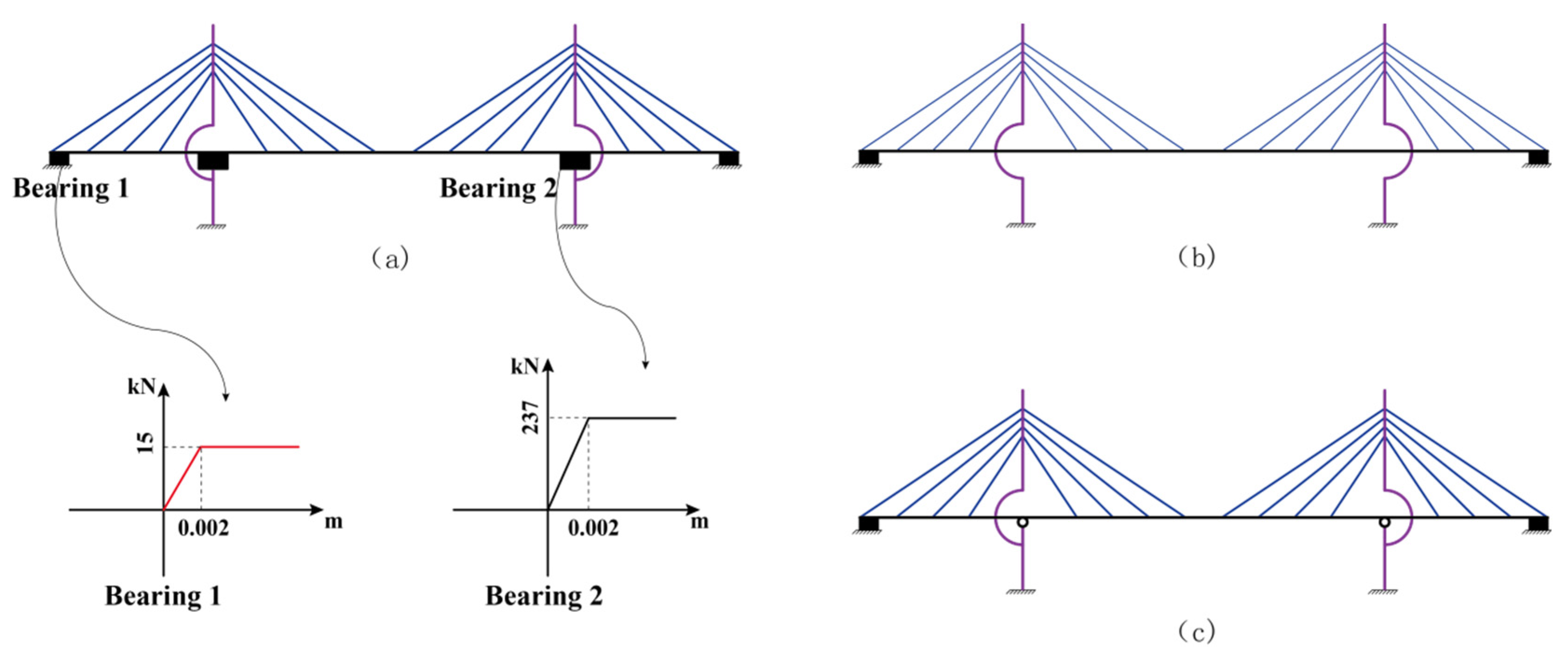 Applsci 06 00408 g005