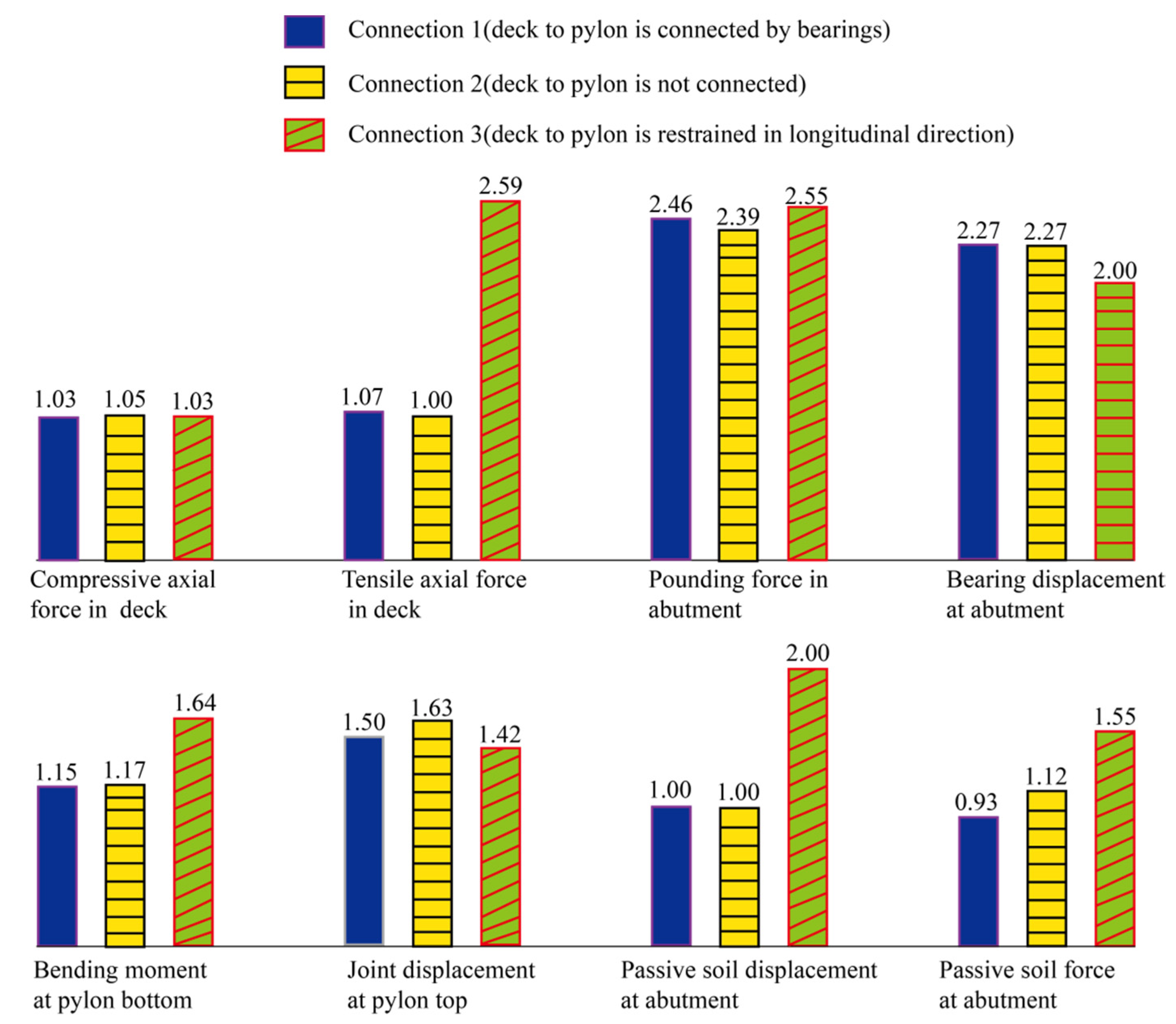 Applsci 06 00408 g006