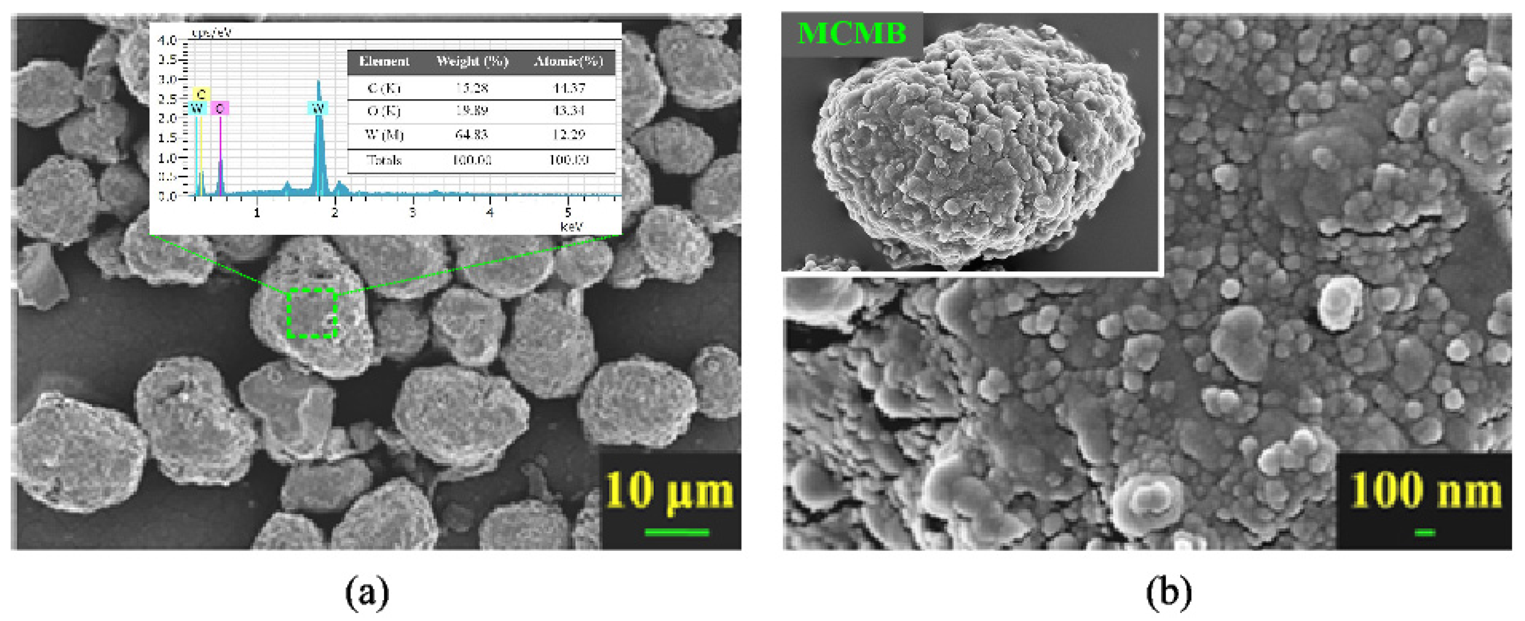 Applsci 06 00413 g004