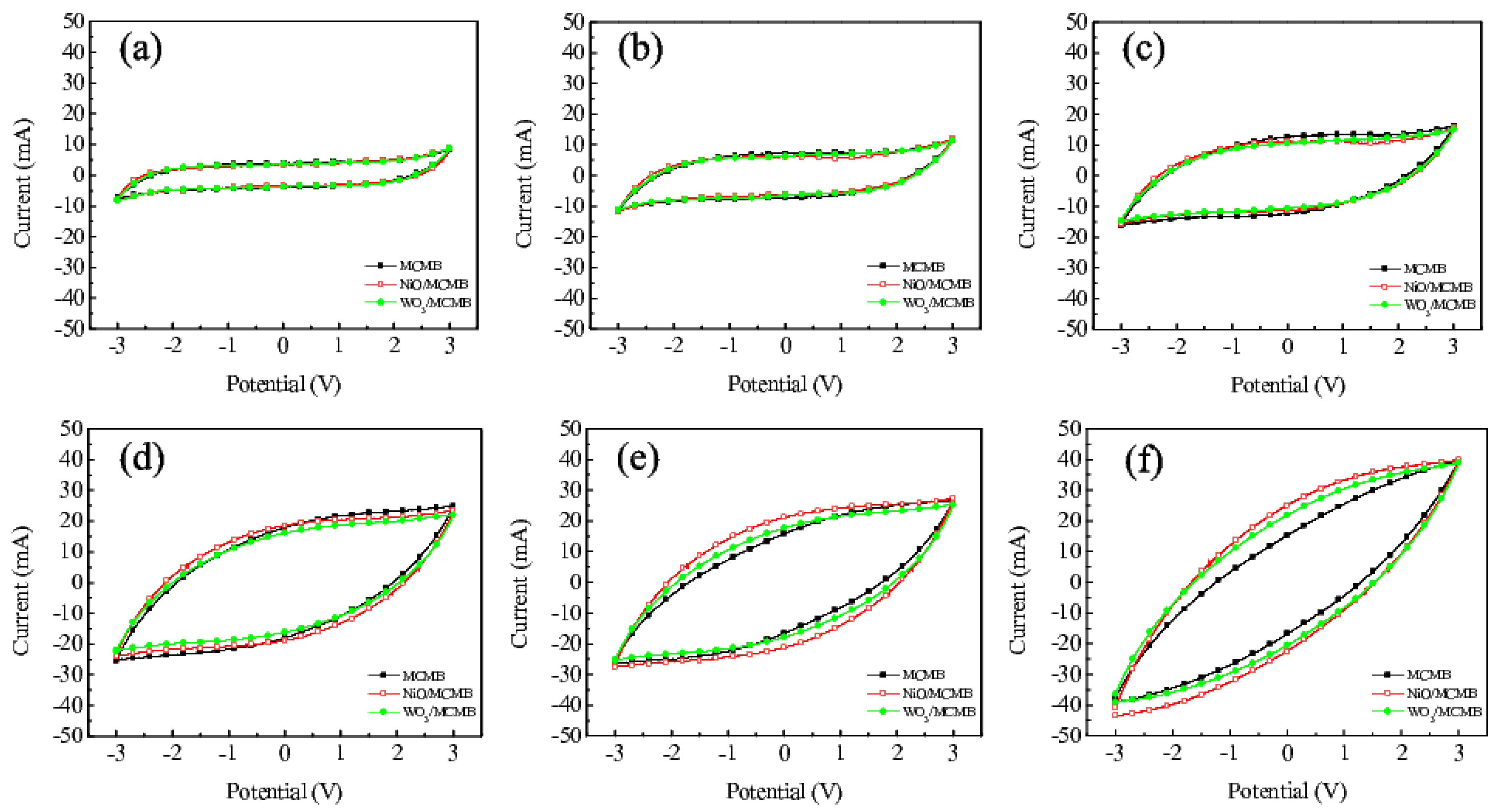 Applsci 06 00413 g005