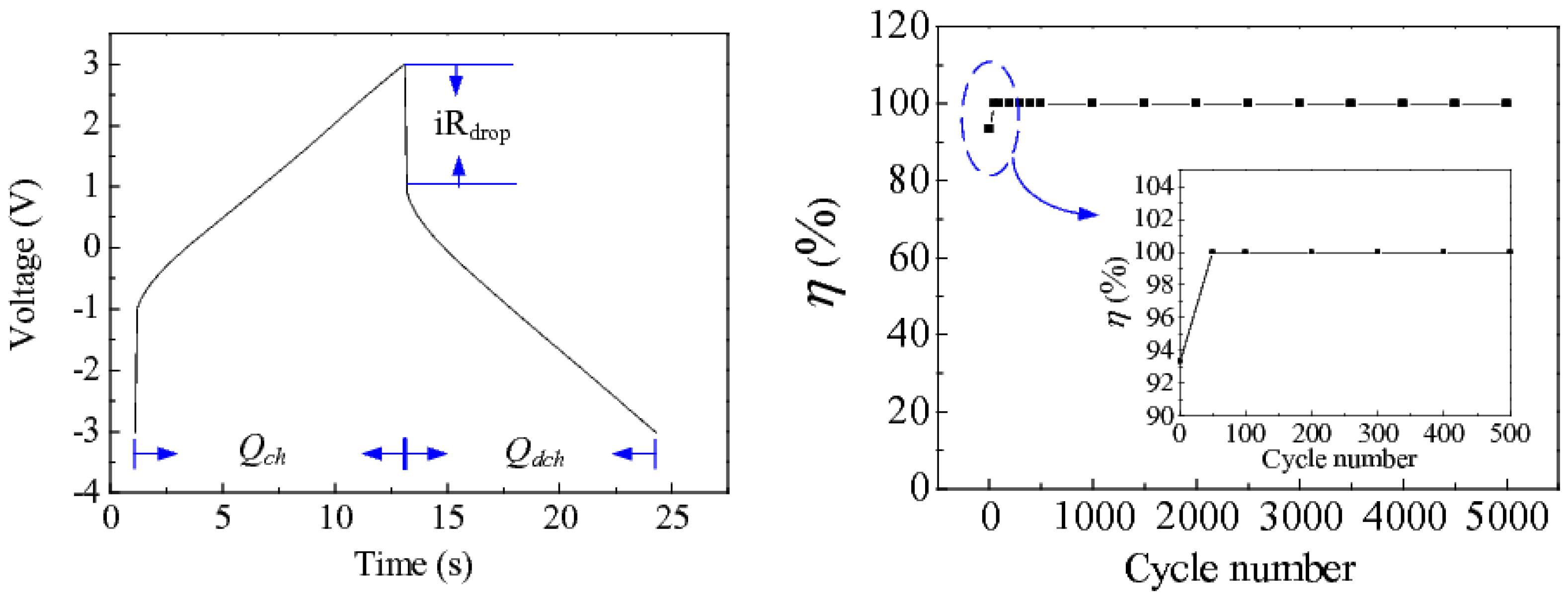 Applsci 06 00413 g007