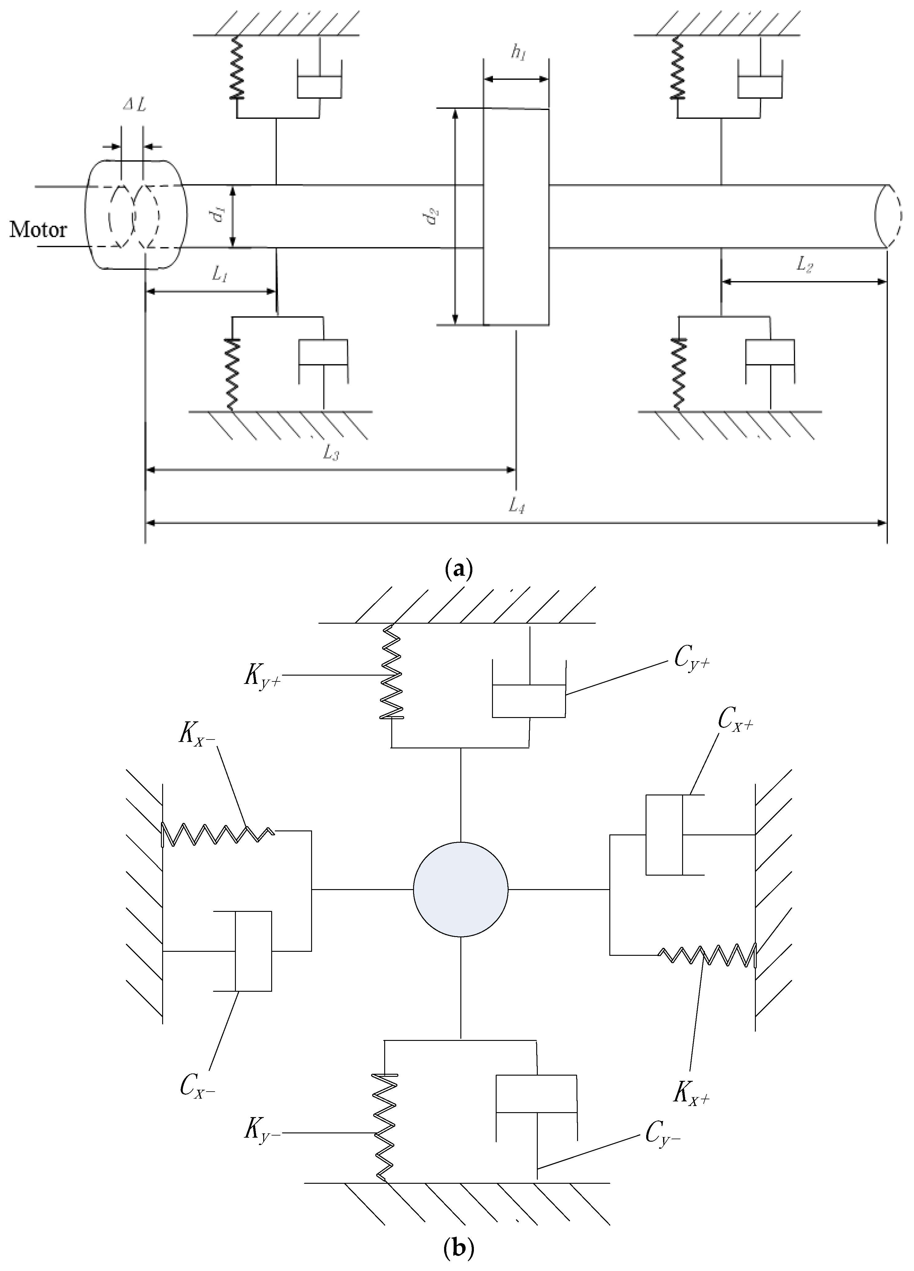 Applsci 06 00414 g004