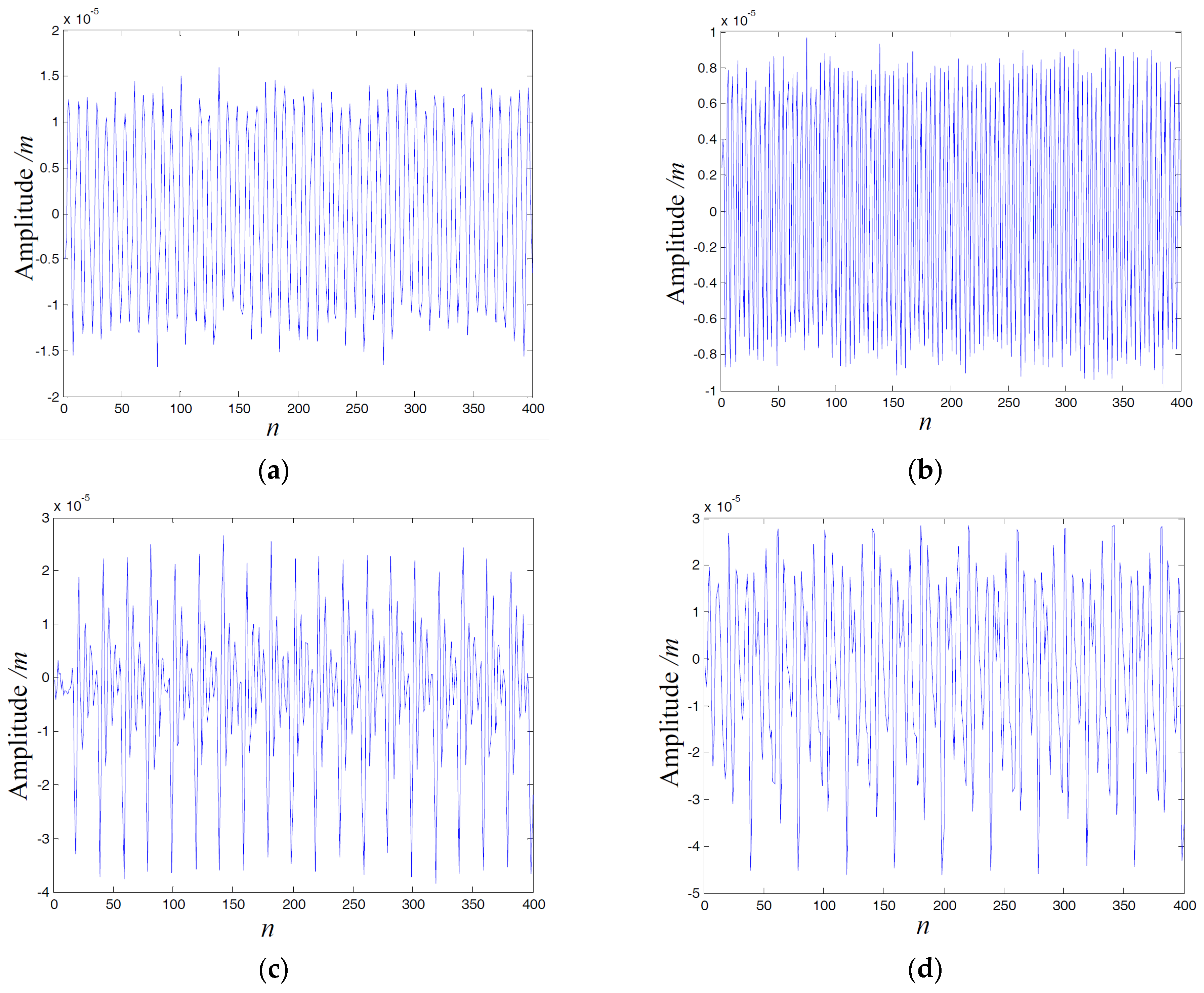 Applsci 06 00414 g007