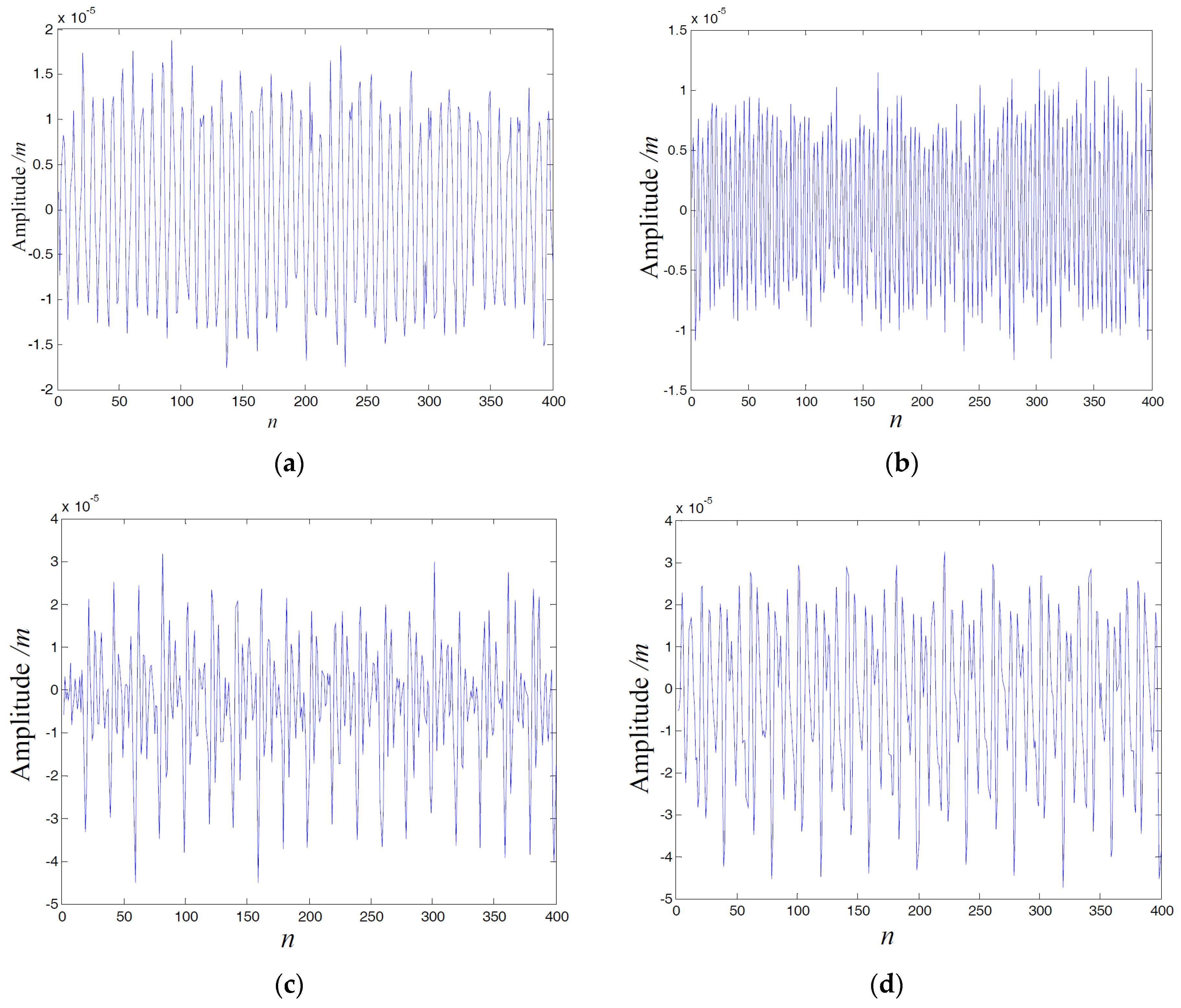 Applsci 06 00414 g008