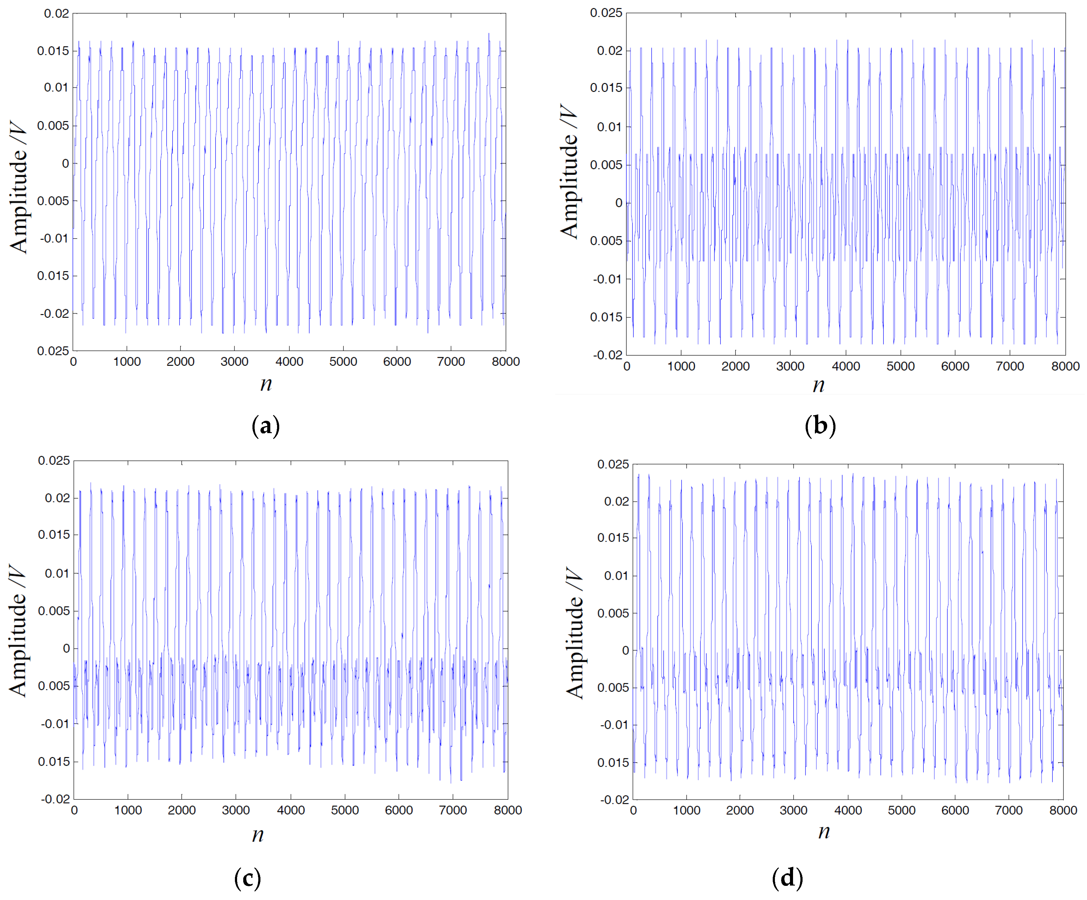 Applsci 06 00414 g011