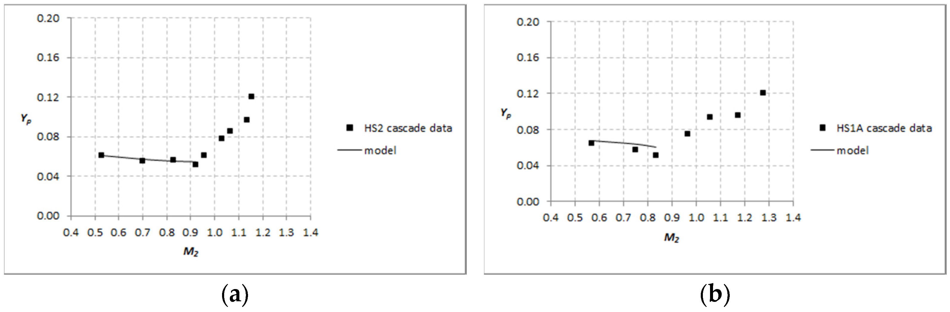 Applsci 06 00420 g003