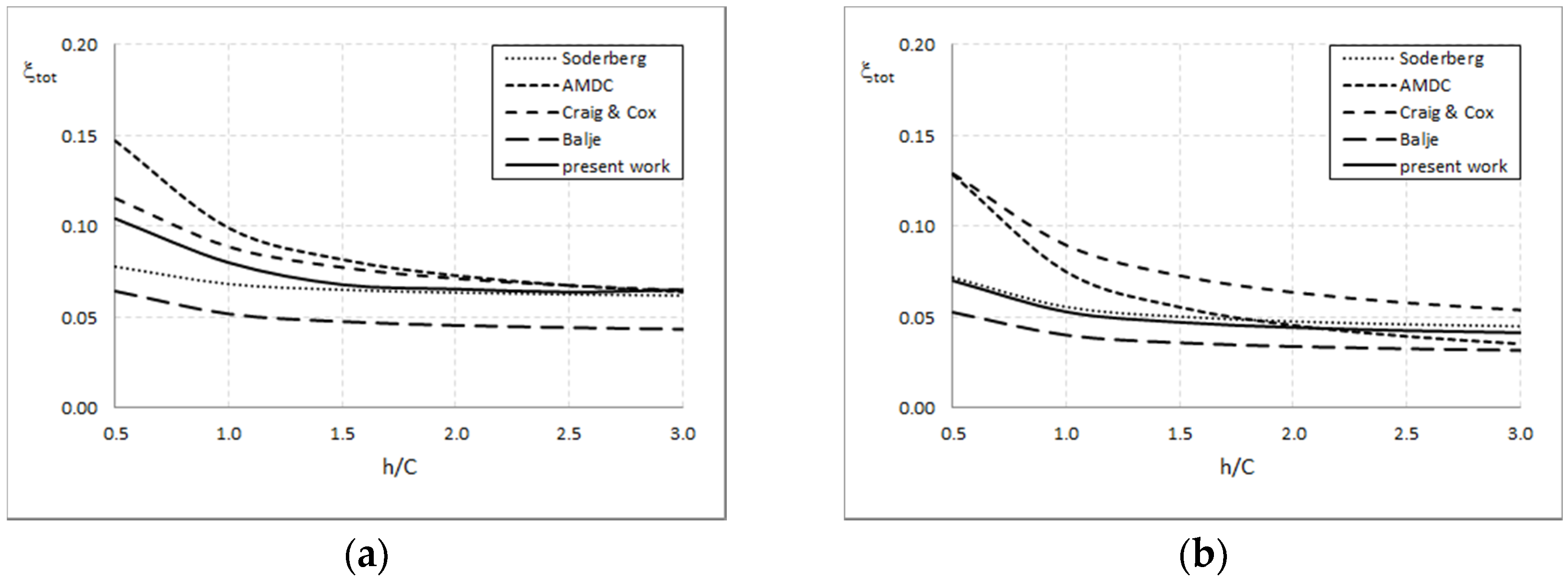 Applsci 06 00420 g006