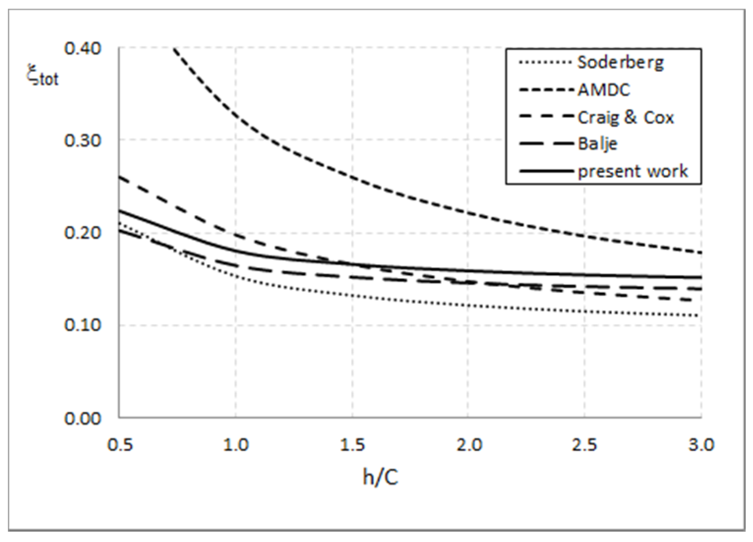 Applsci 06 00420 g007