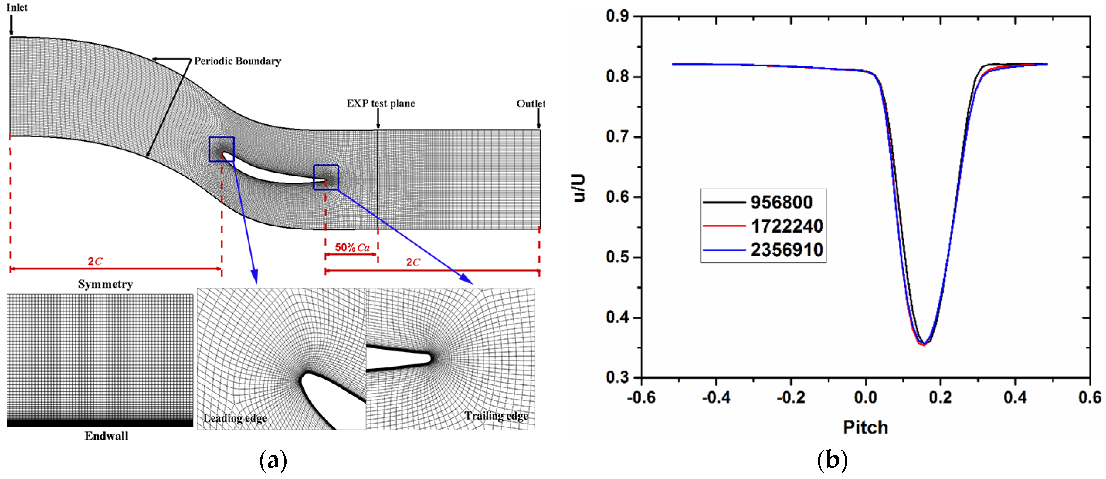 Applsci 06 00421 g002