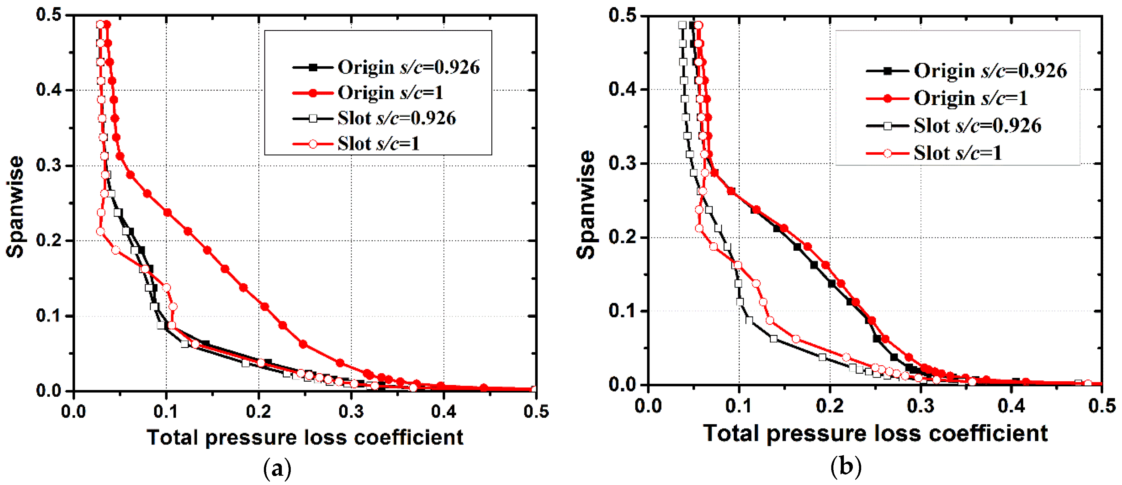 Applsci 06 00421 g006