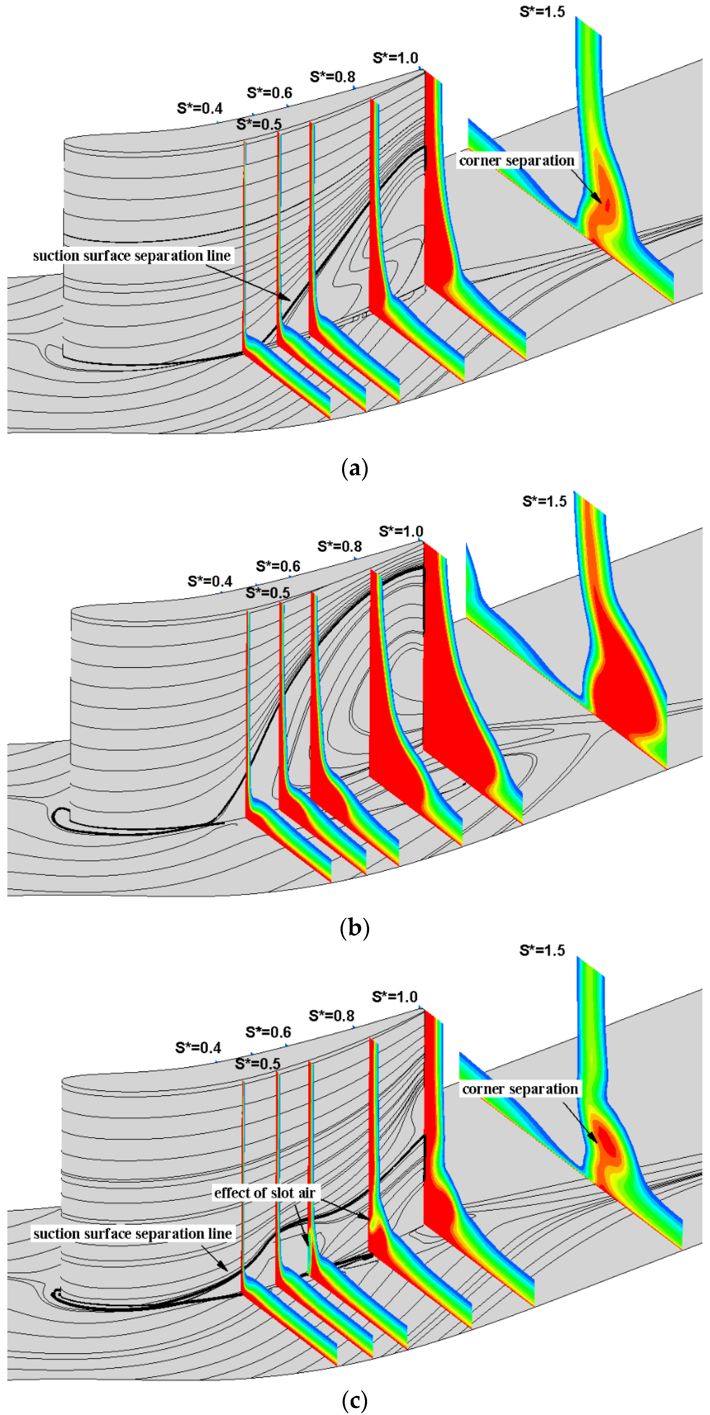 Applsci 06 00421 g007