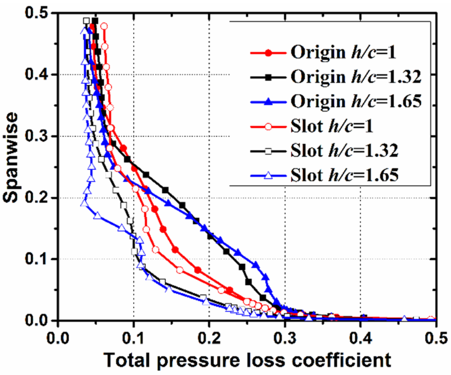 Applsci 06 00421 g009