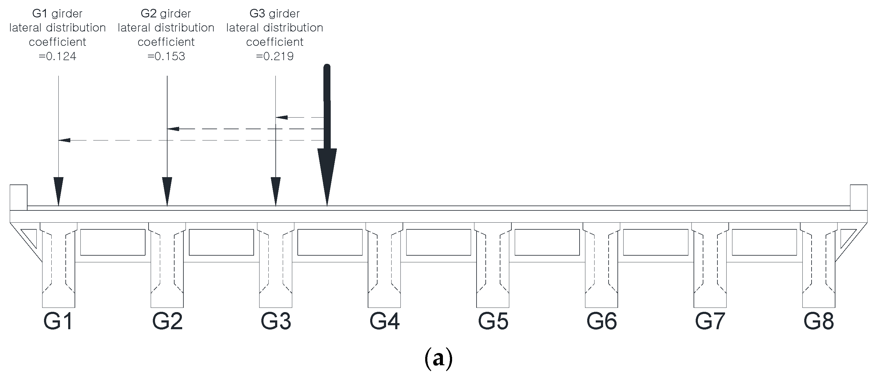 Applsci 06 00423 g002a