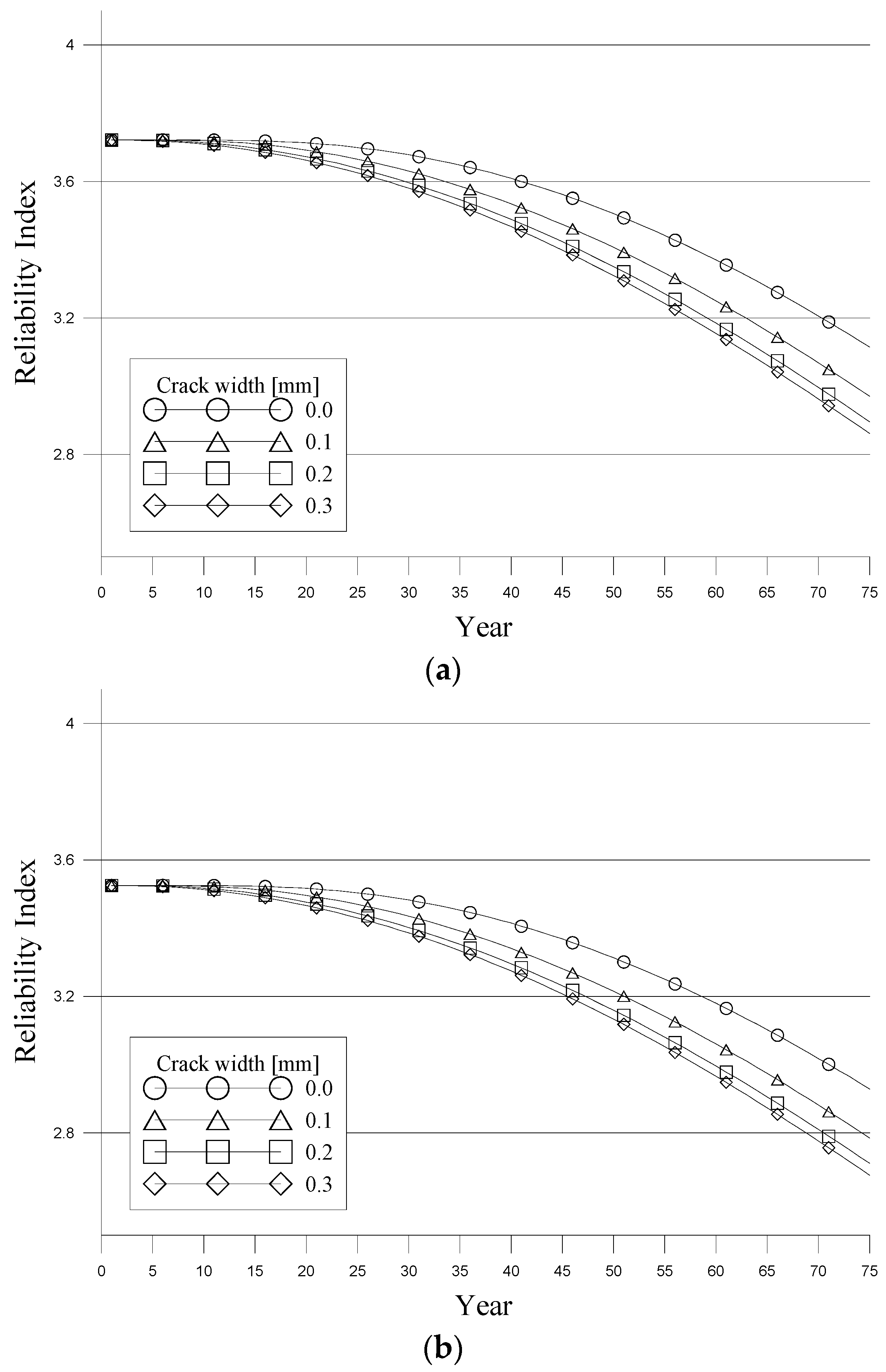 Applsci 06 00423 g005a