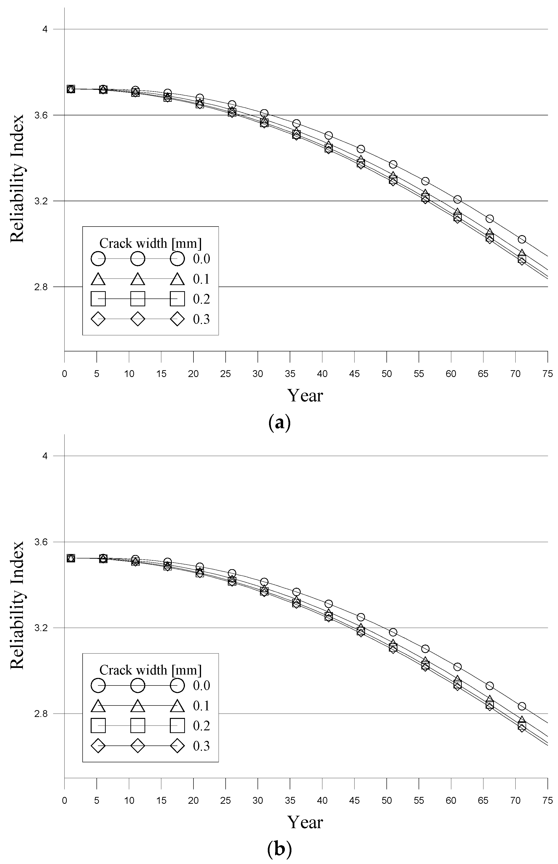 Applsci 06 00423 g006a