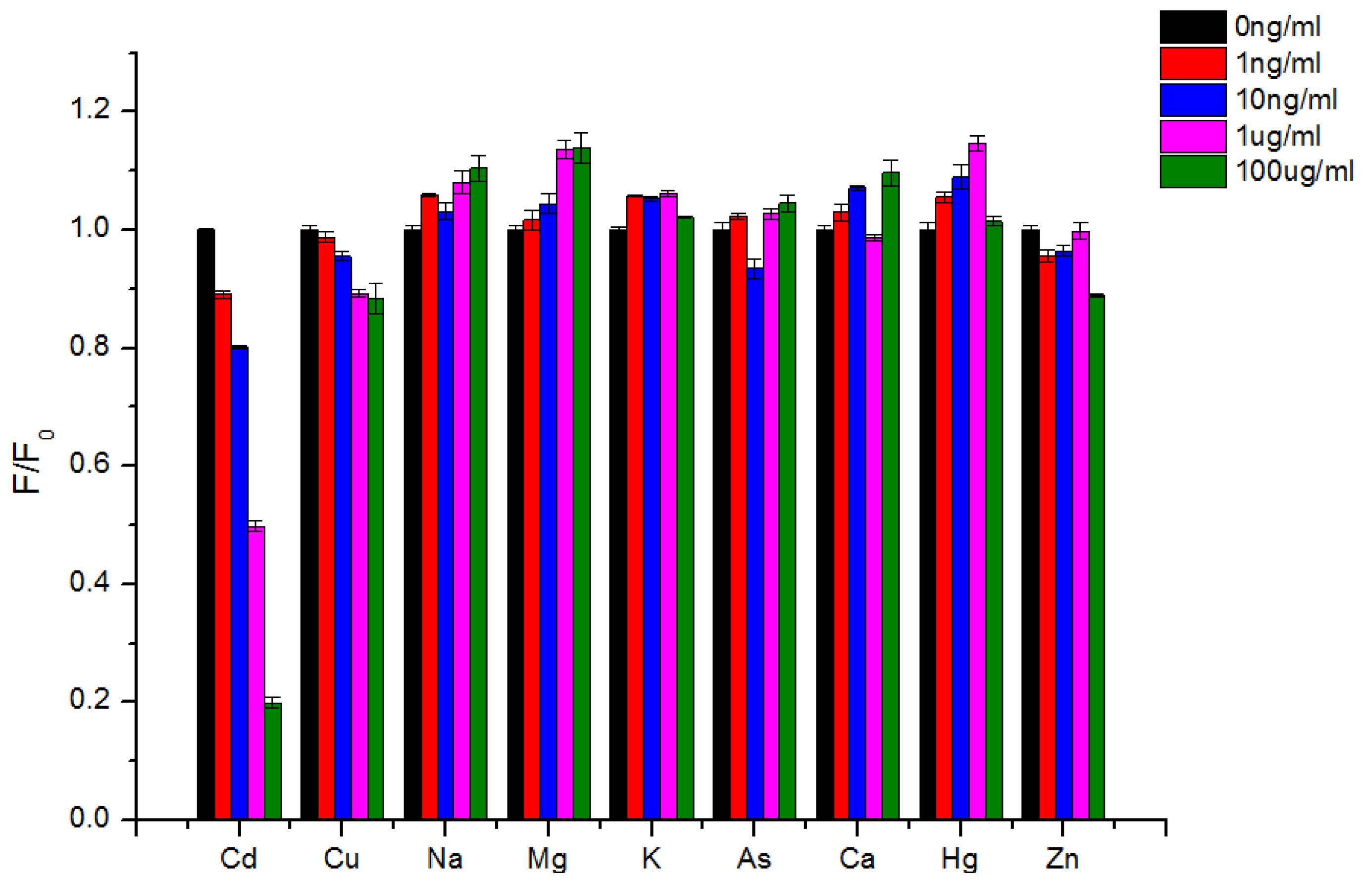 Applsci 06 00432 g003