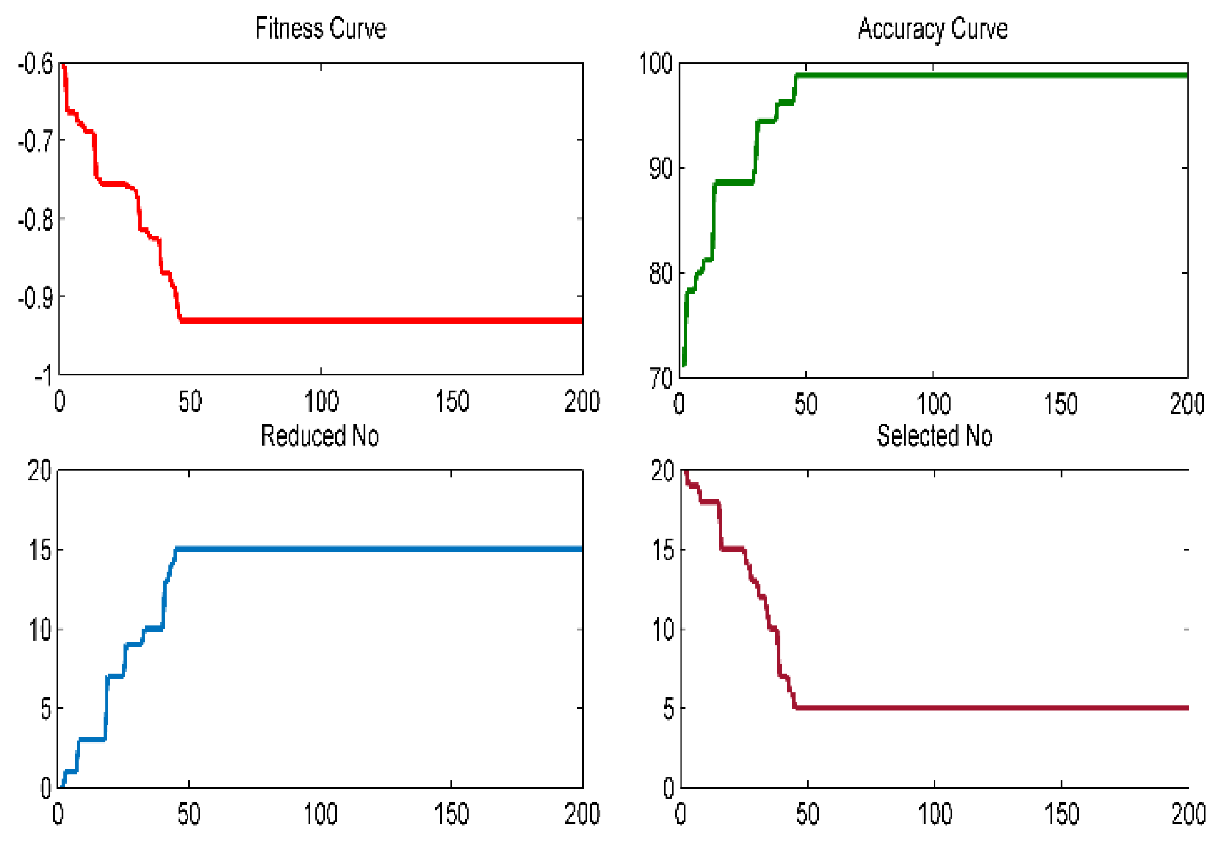 Applsci 06 00438 g004