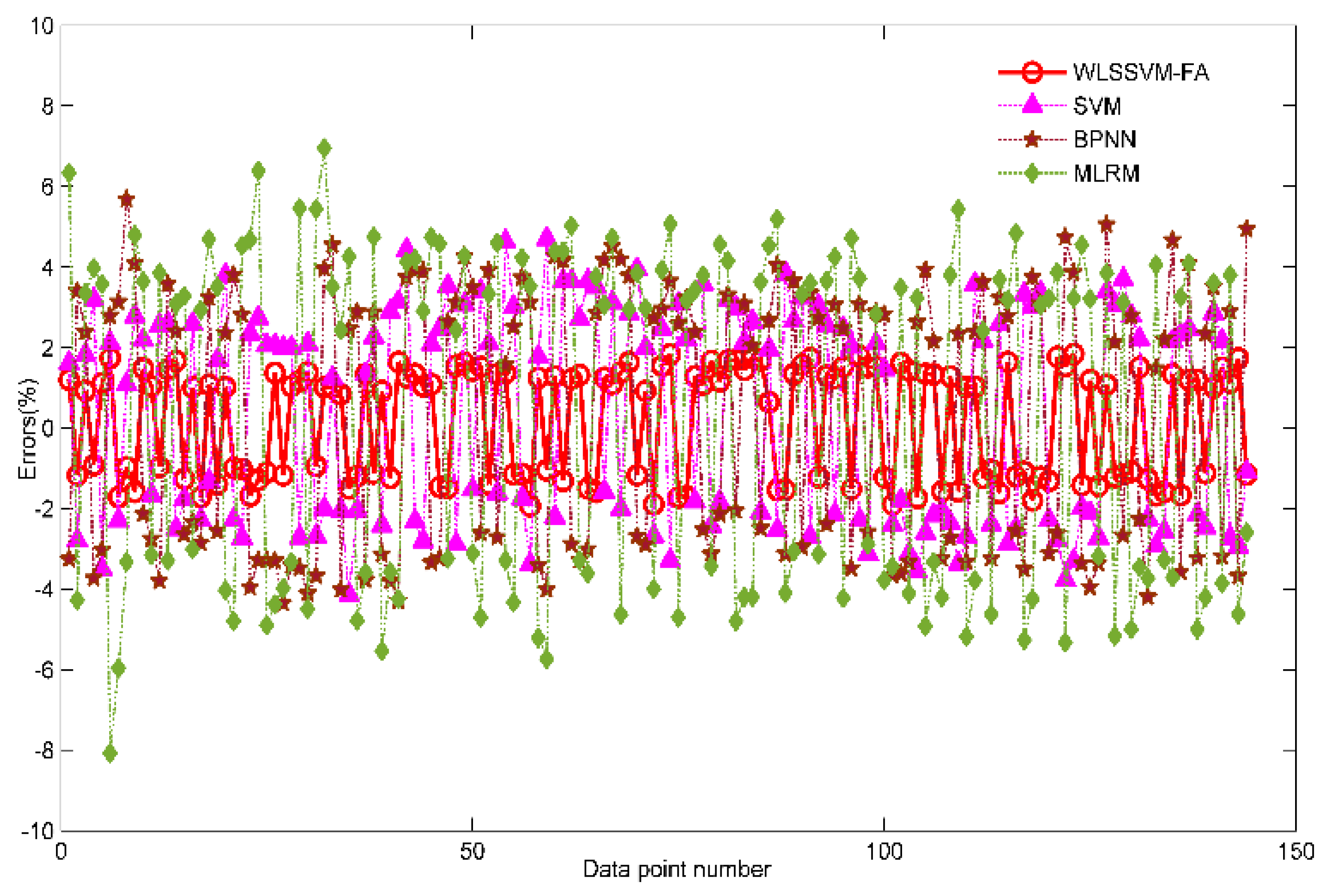 Applsci 06 00438 g006