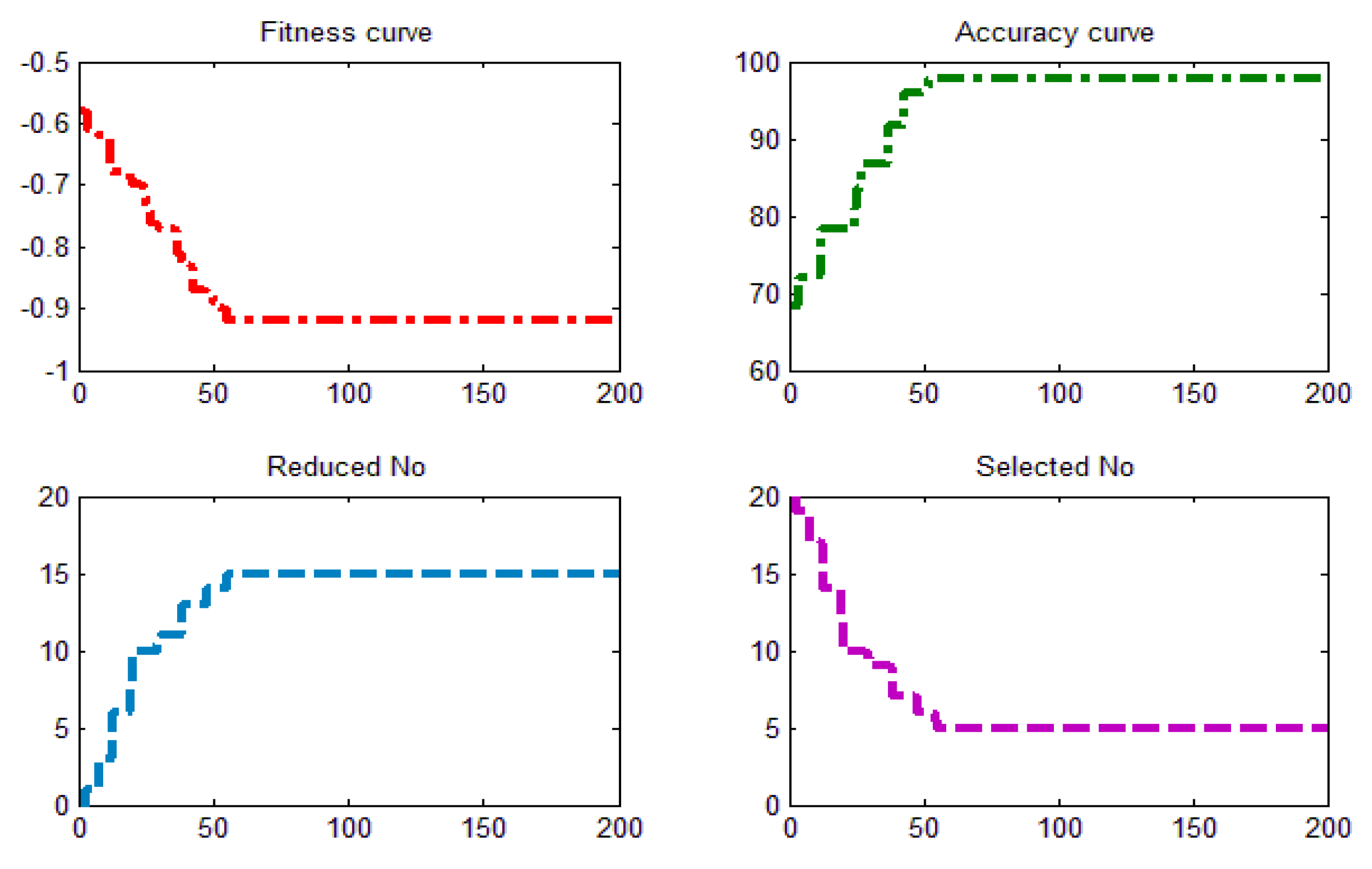 Applsci 06 00438 g008