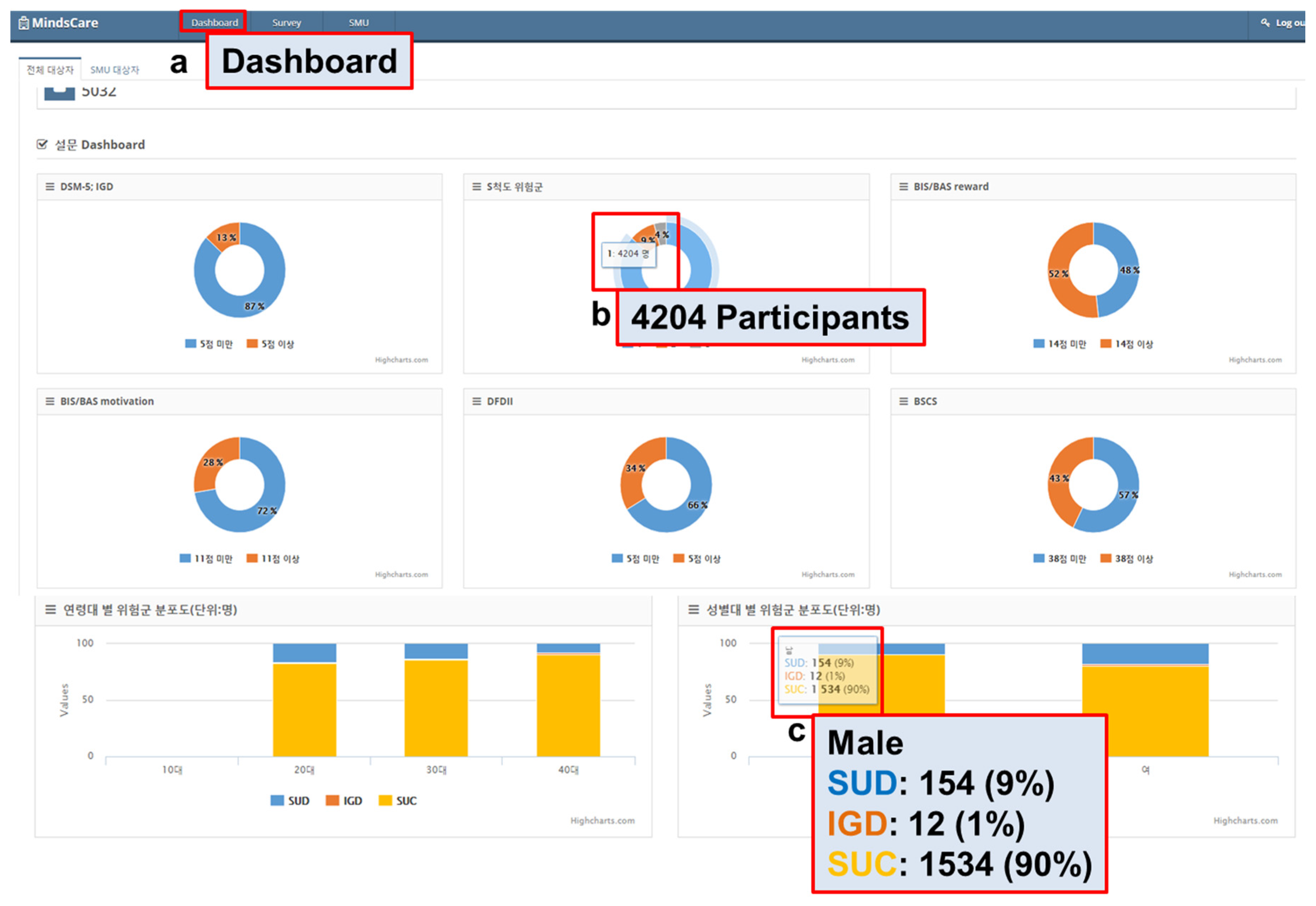 Applsci 06 00440 g004