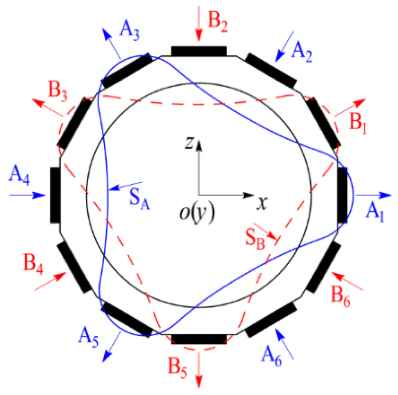 Applsci 06 00442 g002
