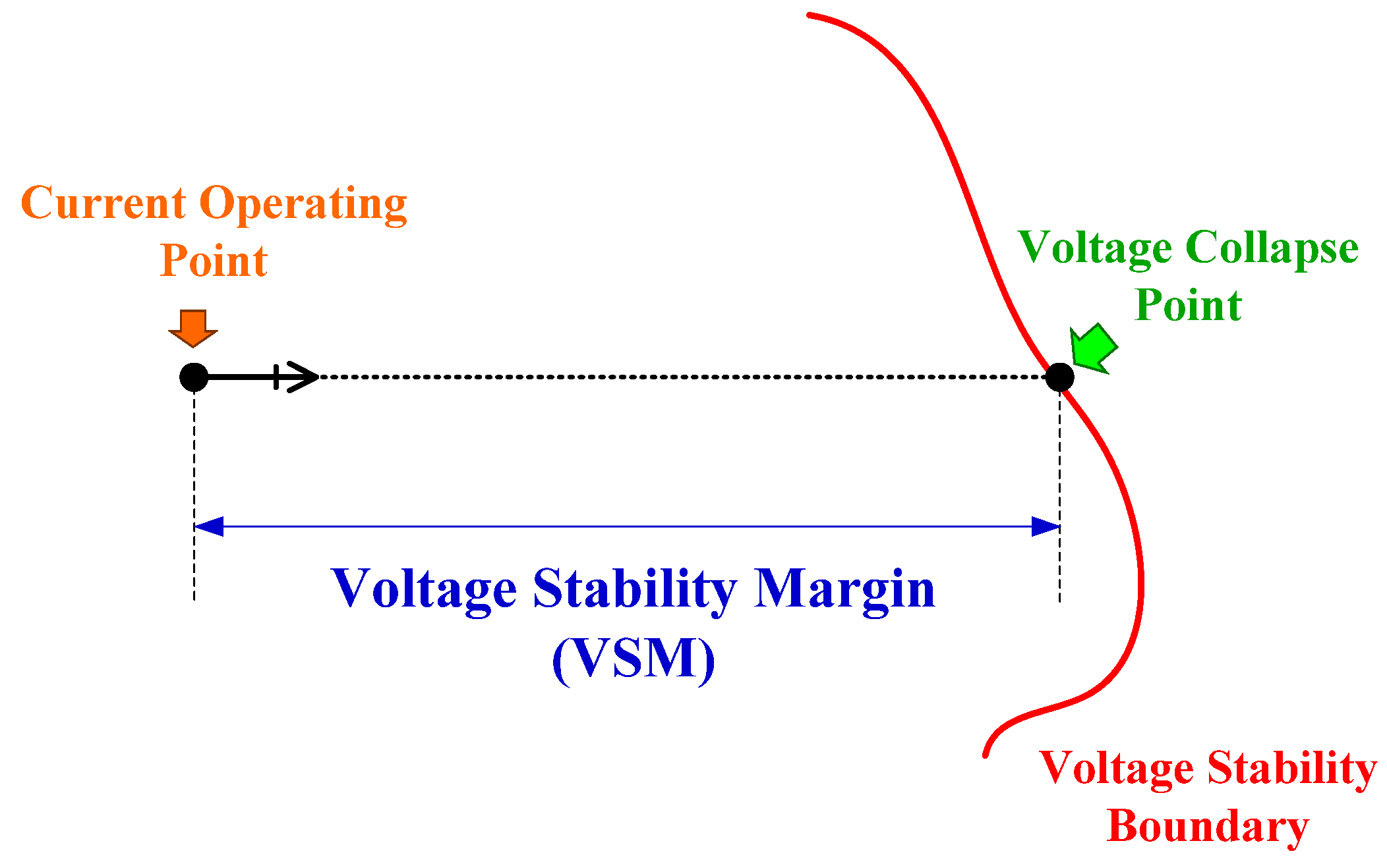 Applsci 06 00449 g002