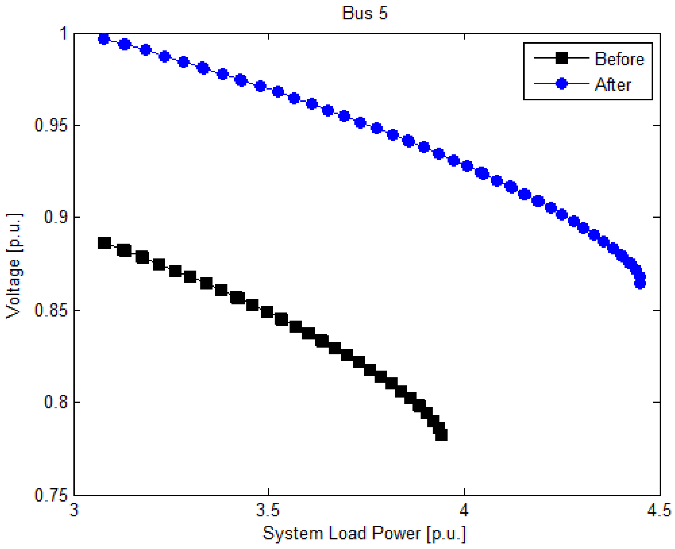 Applsci 06 00449 g005