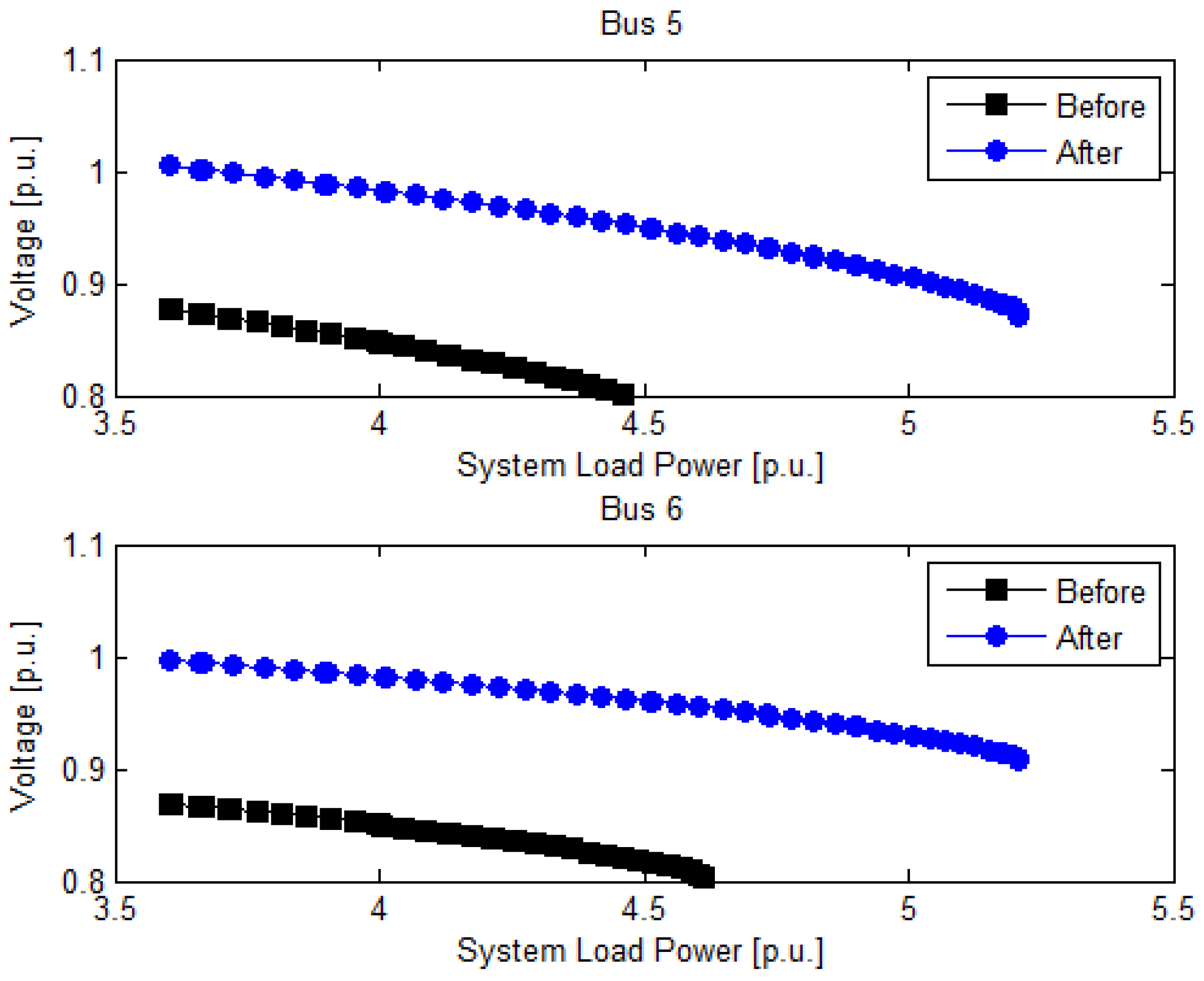 Applsci 06 00449 g007