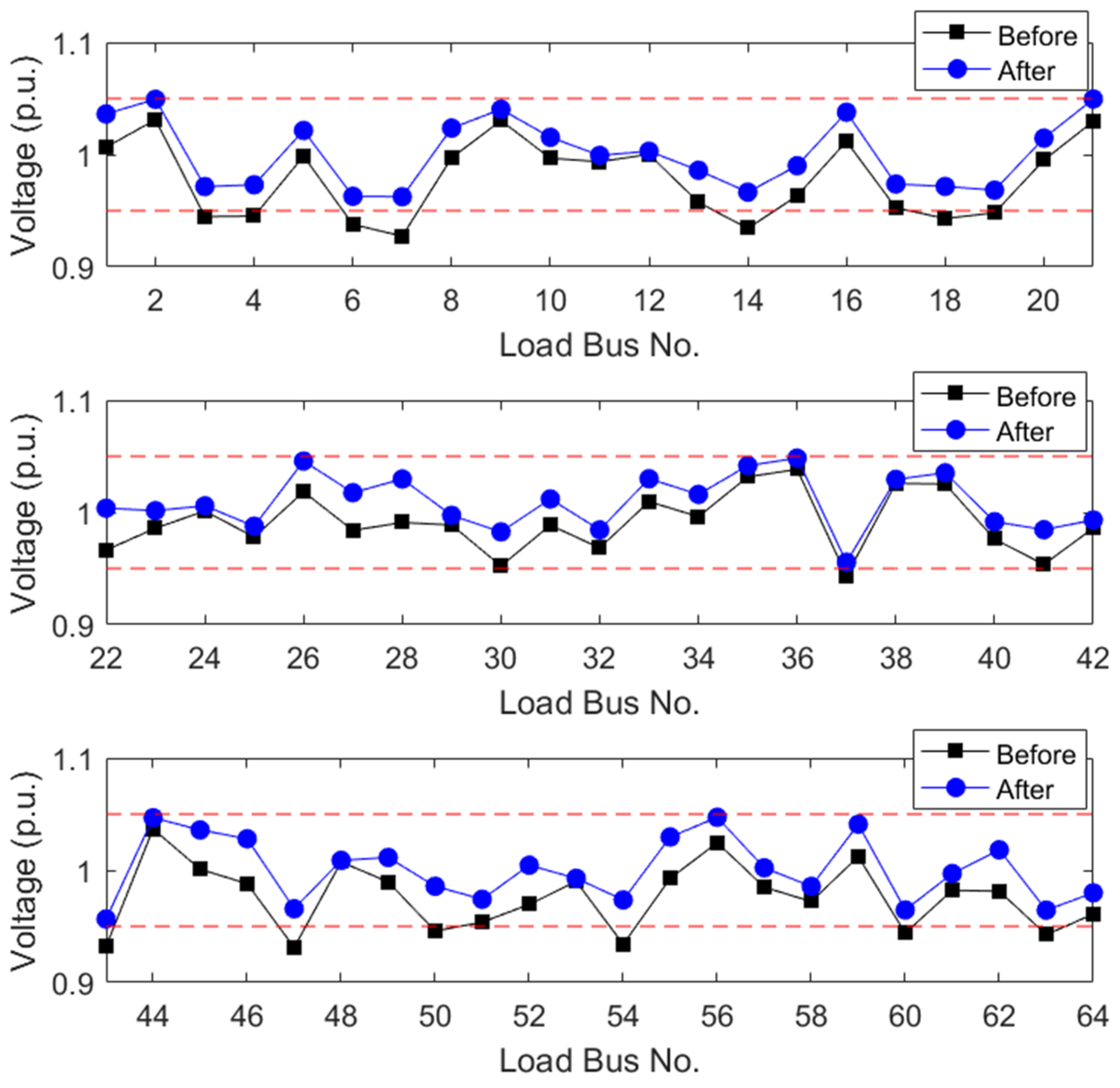 Applsci 06 00449 g008