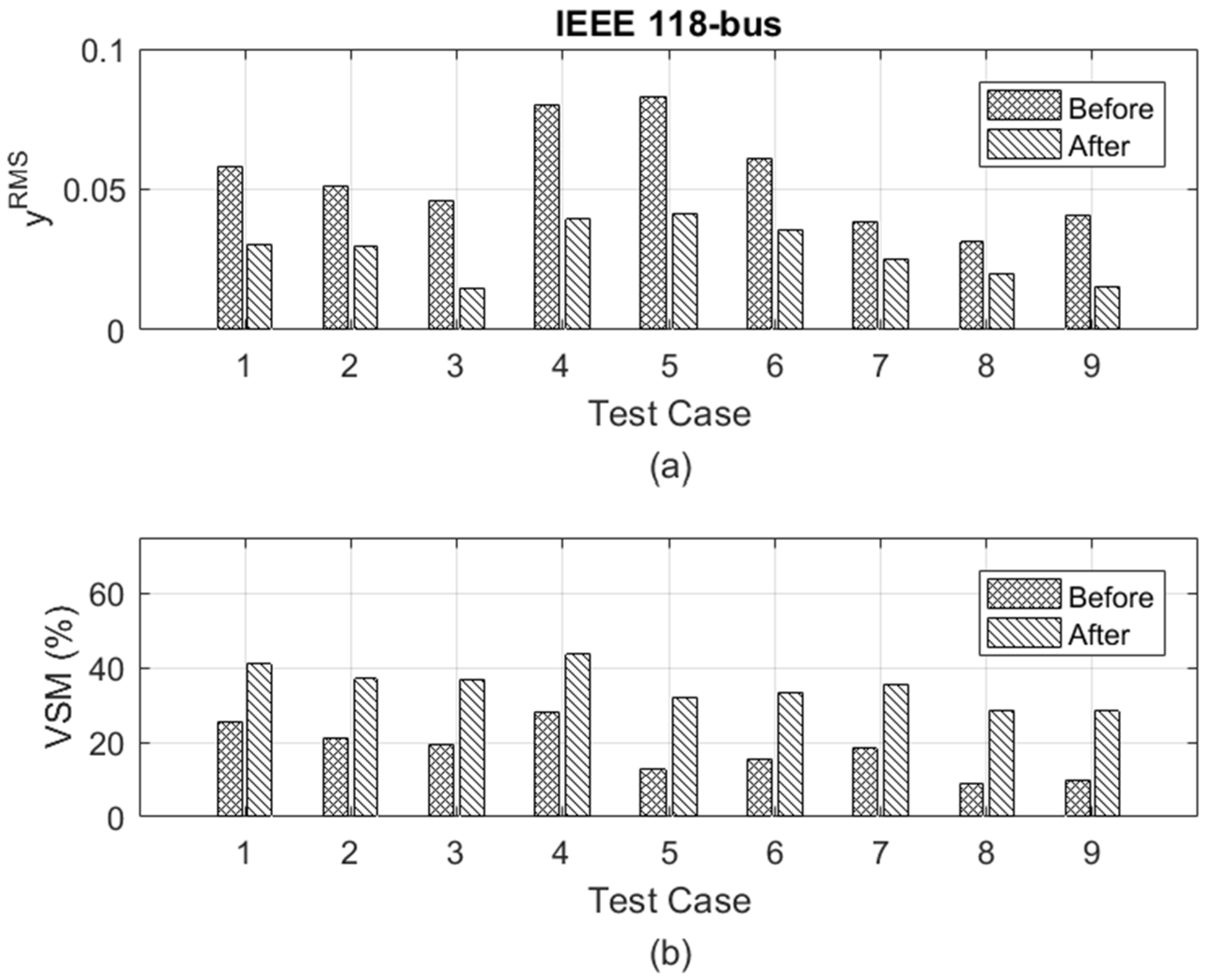 Applsci 06 00449 g010