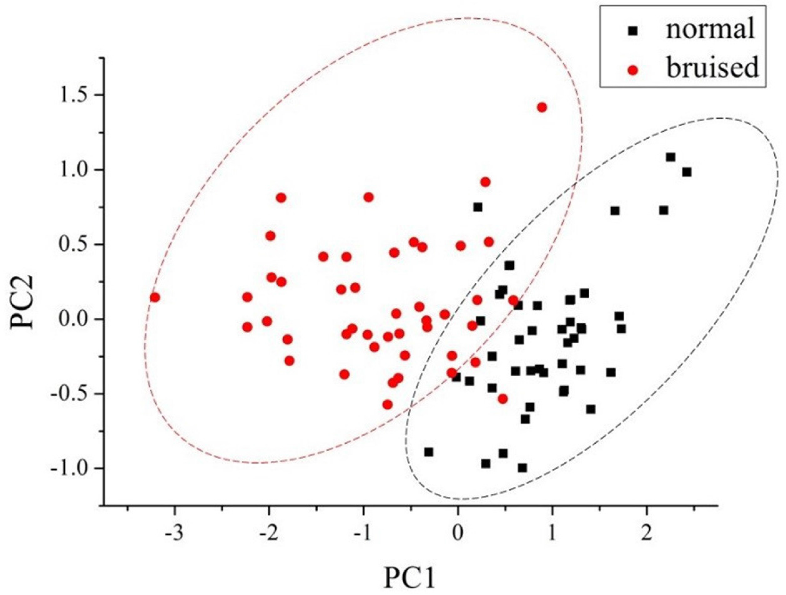 Applsci 06 00450 g004