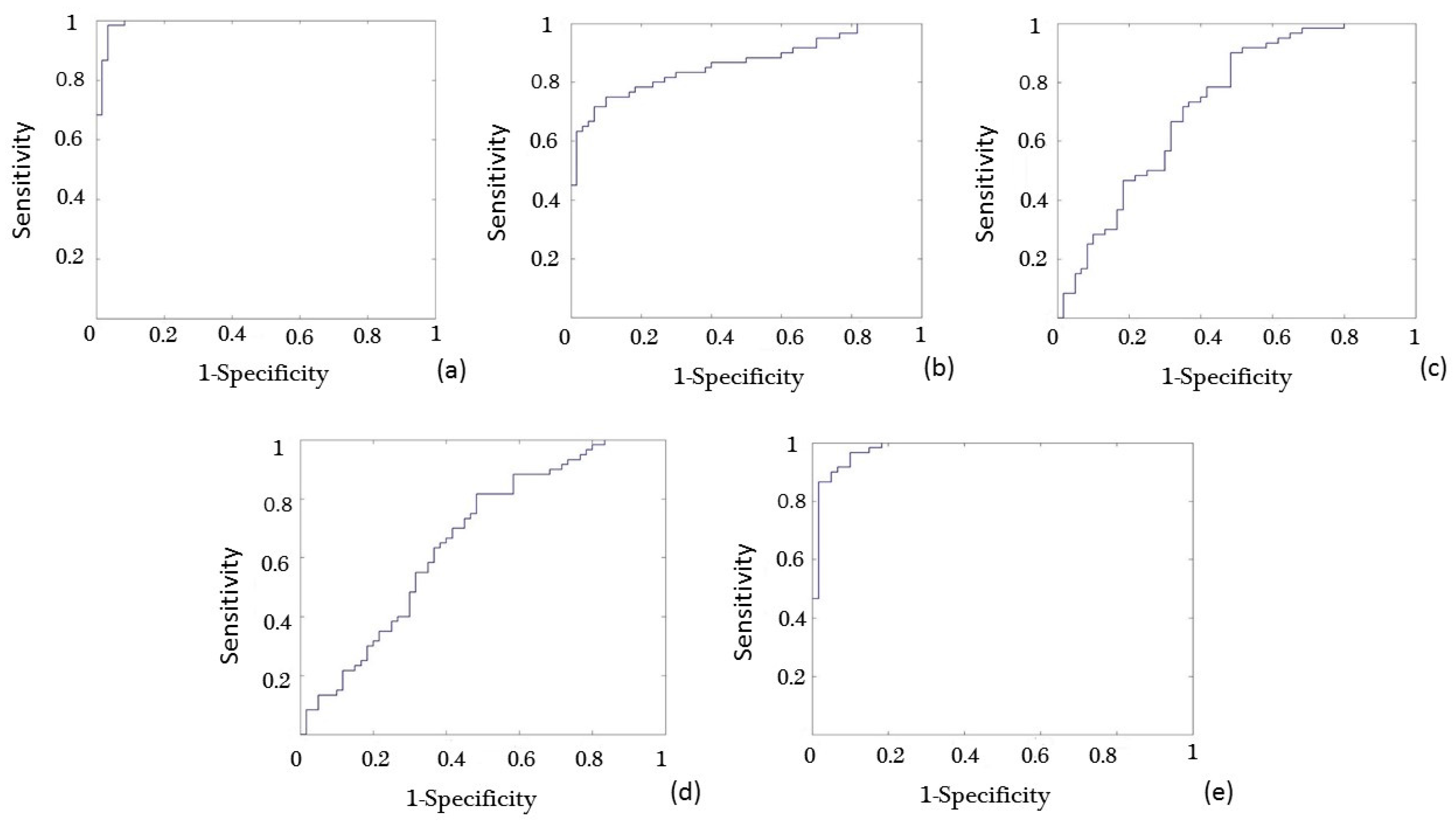Applsci 06 00450 g006