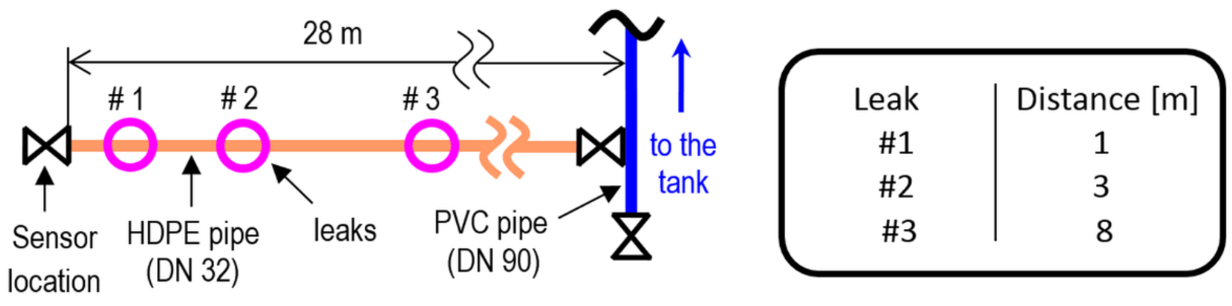 Applsci 07 00002 g001