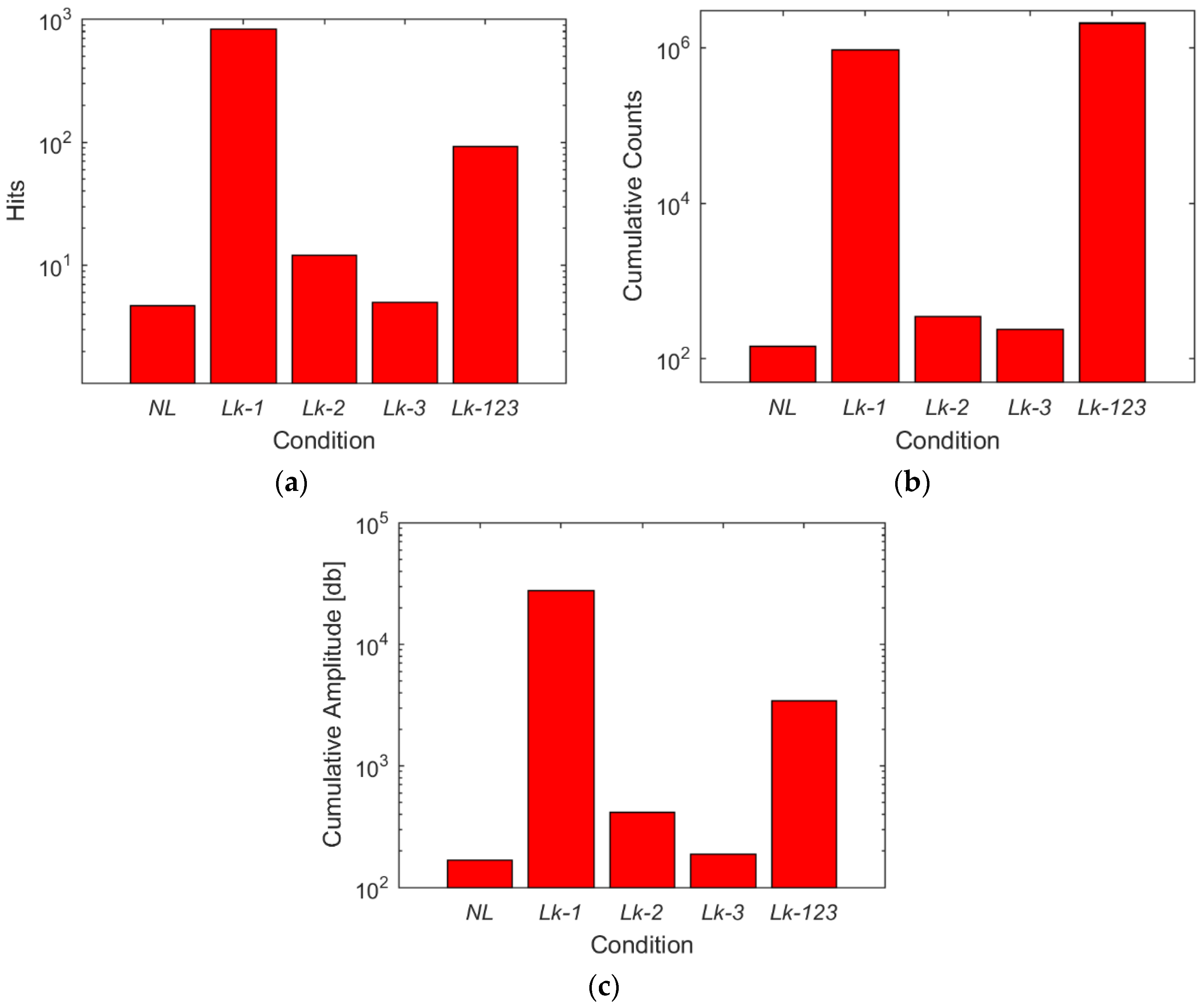 Applsci 07 00002 g004