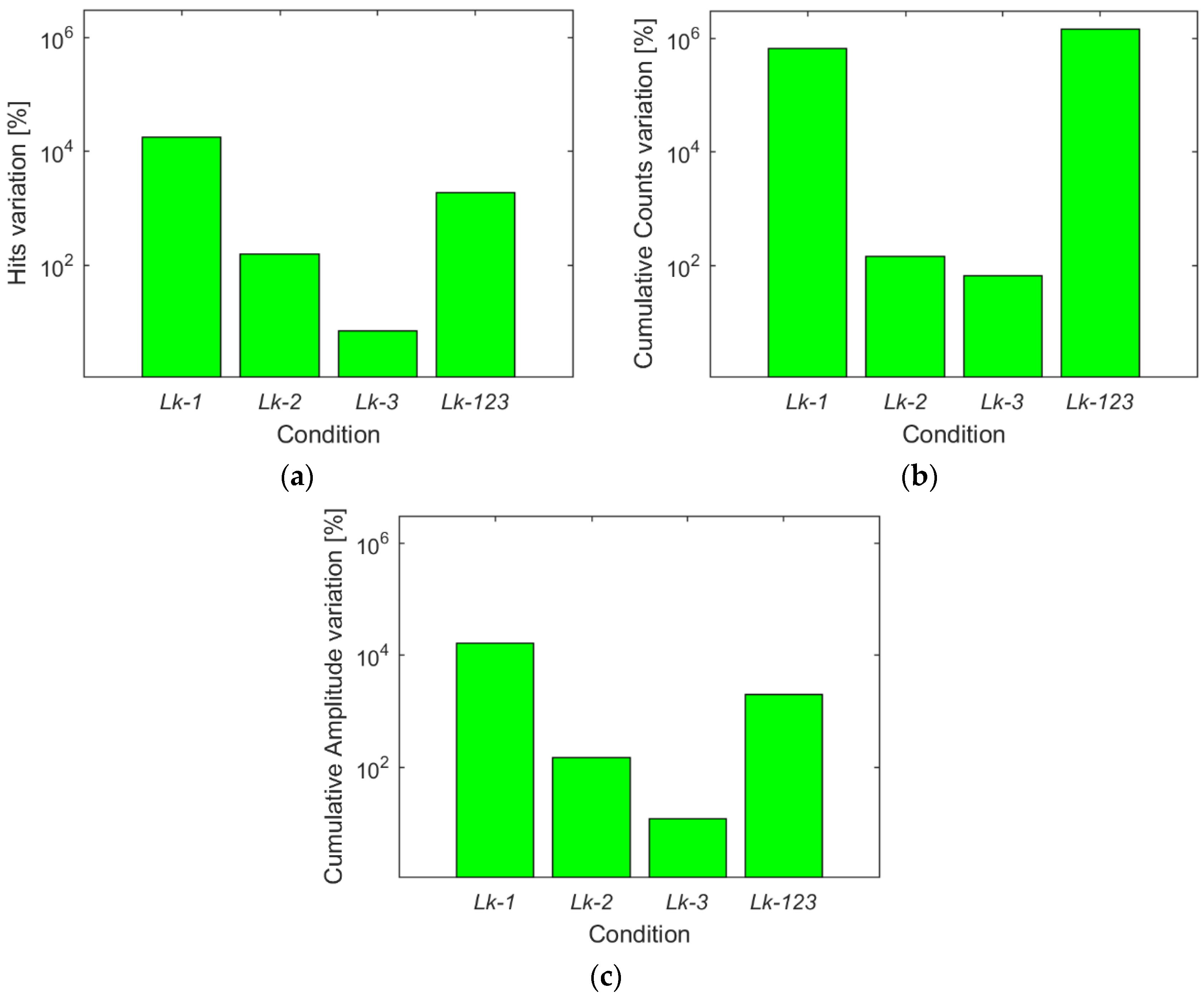 Applsci 07 00002 g005