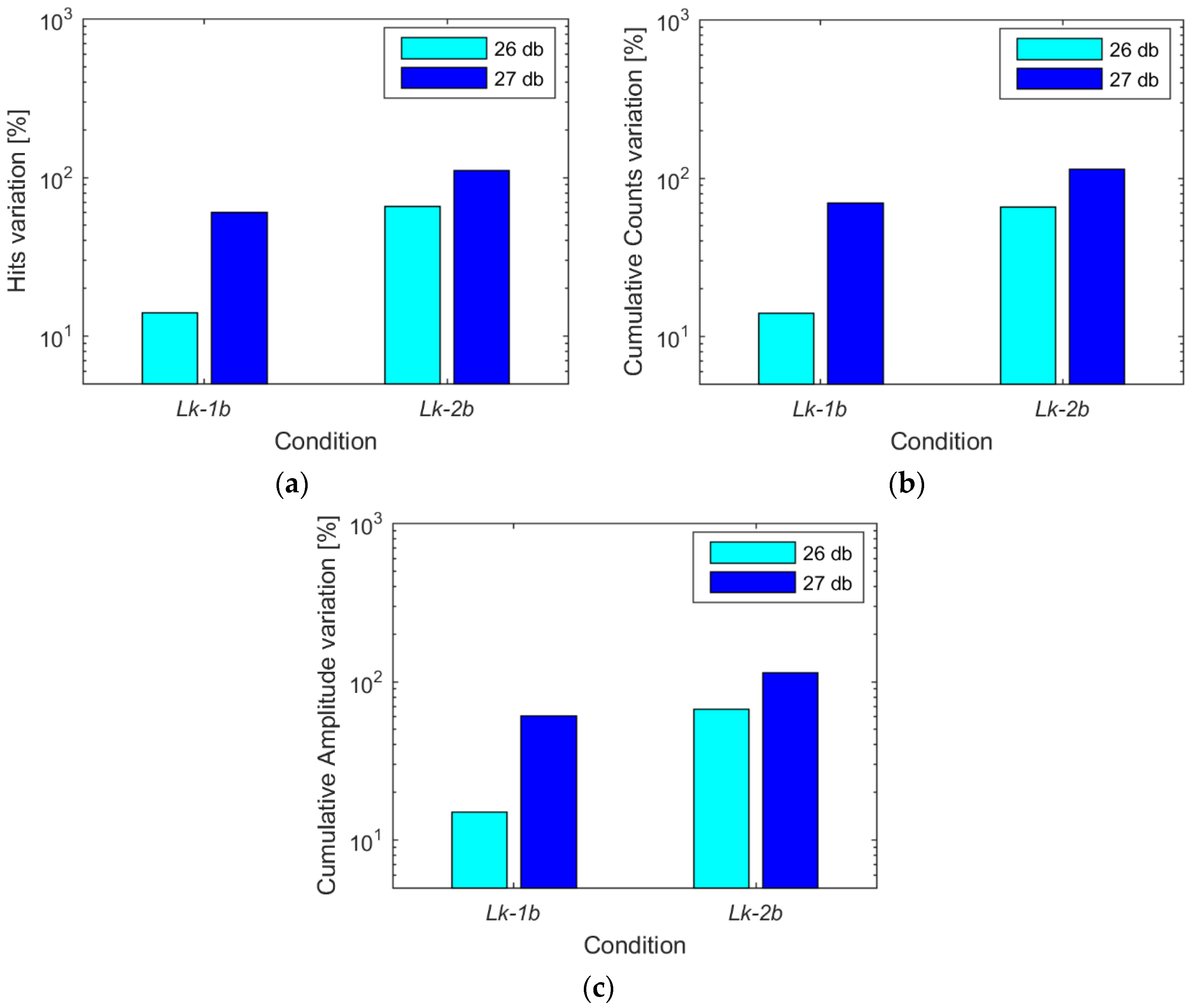 Applsci 07 00002 g010