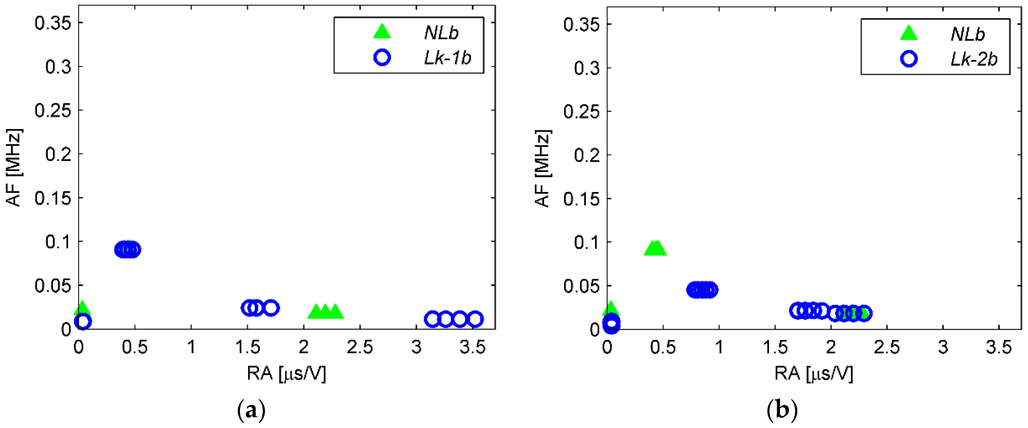 Applsci 07 00002 g012