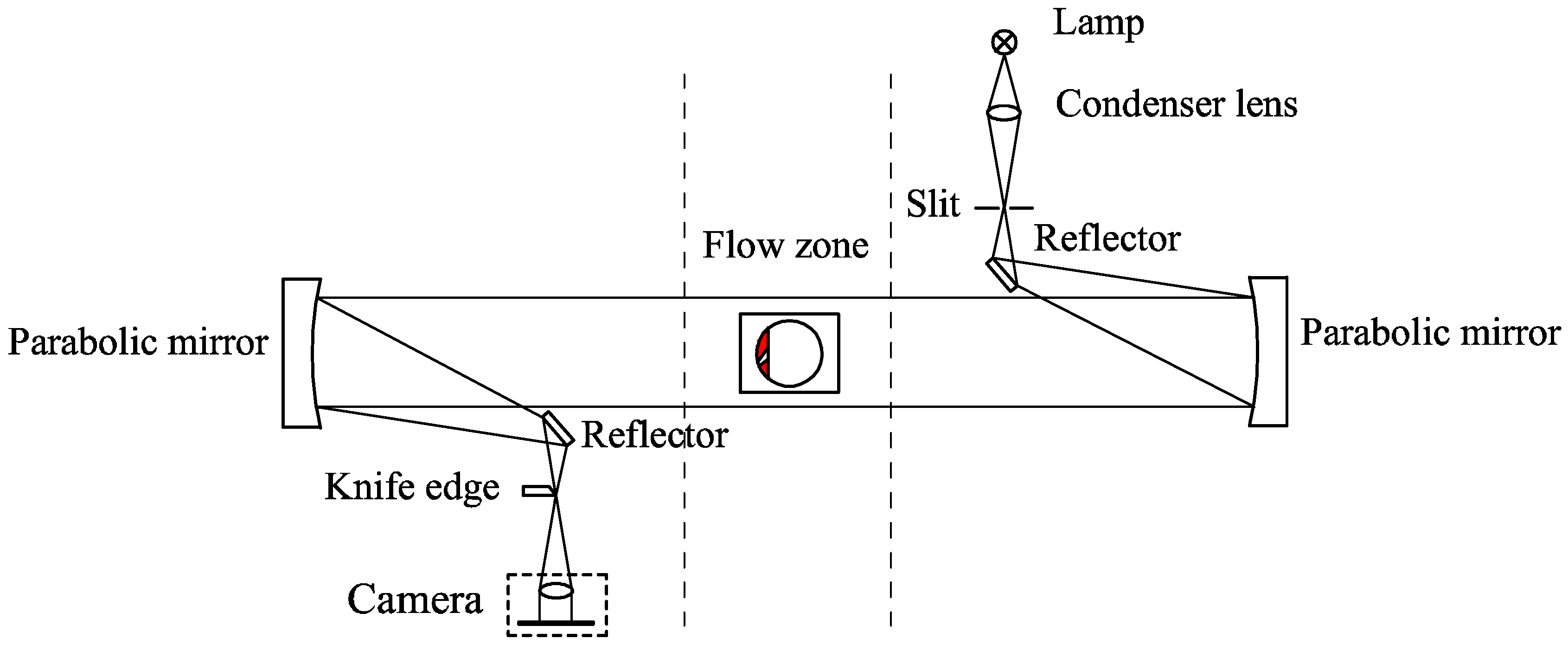 Applsci 07 00005 g003