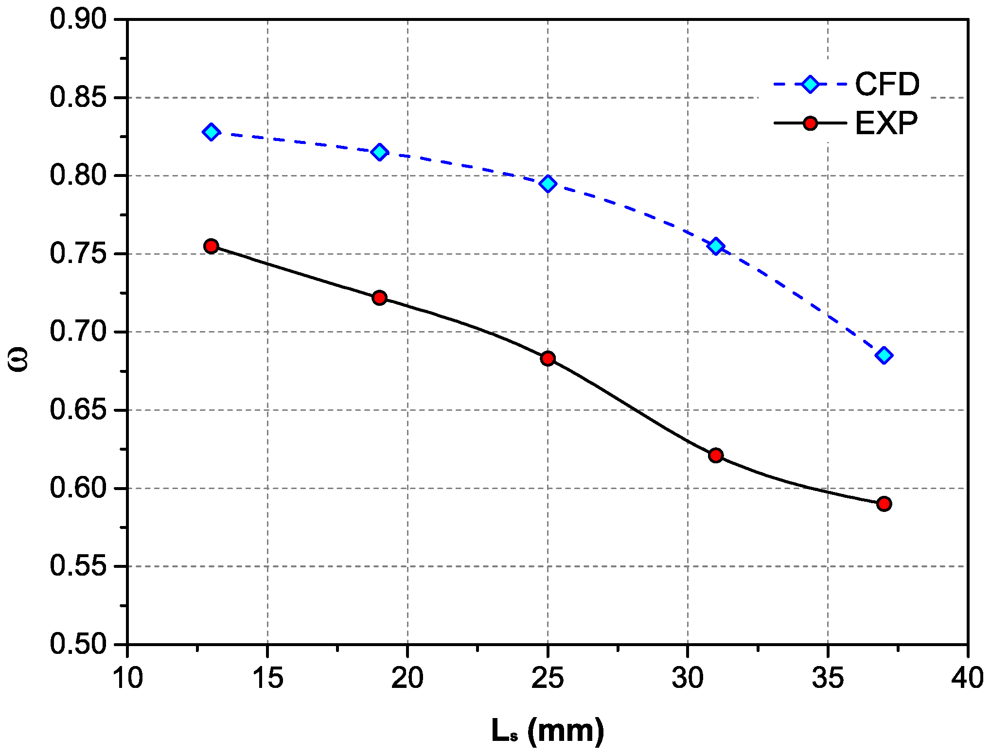 Applsci 07 00005 g006
