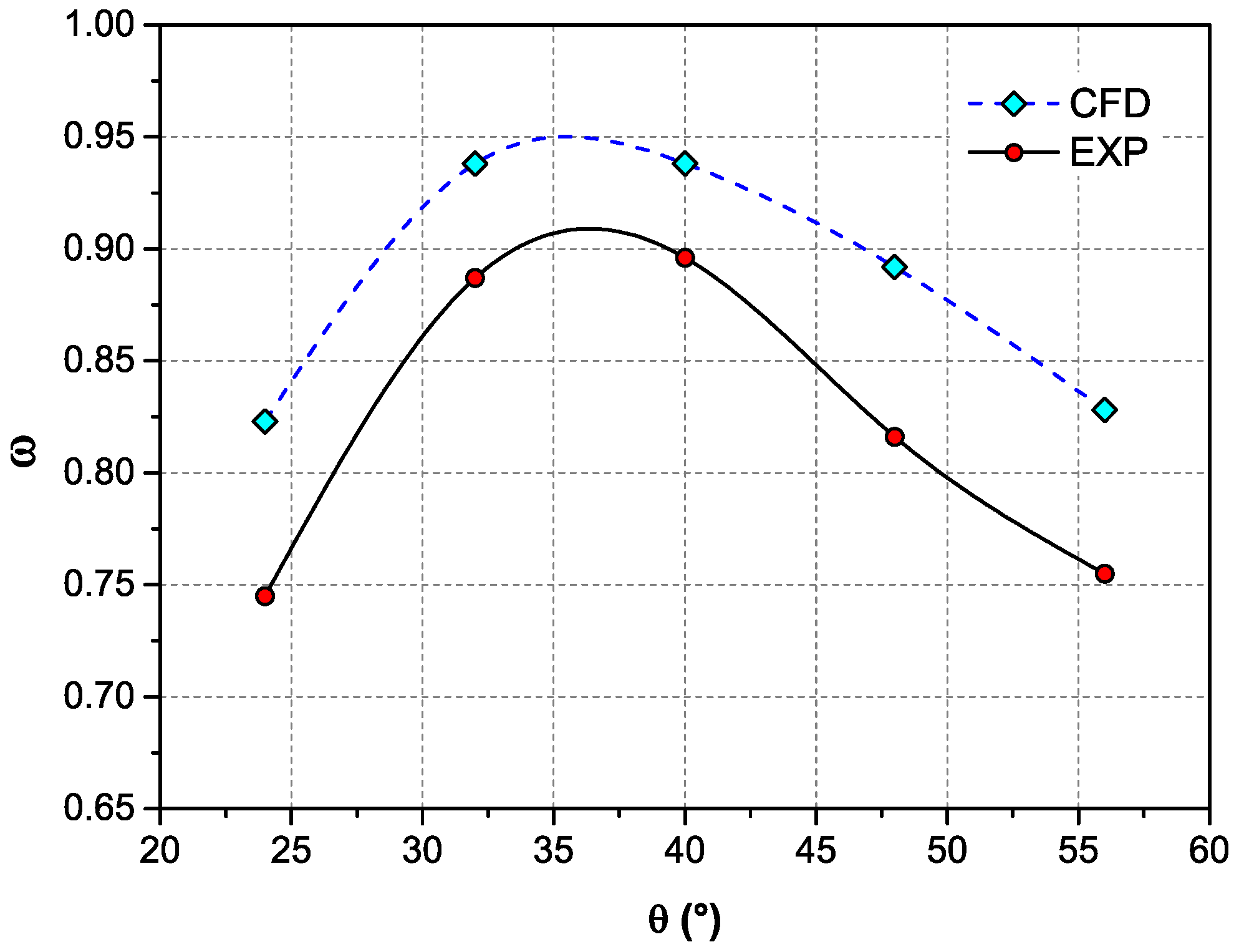 Applsci 07 00005 g008
