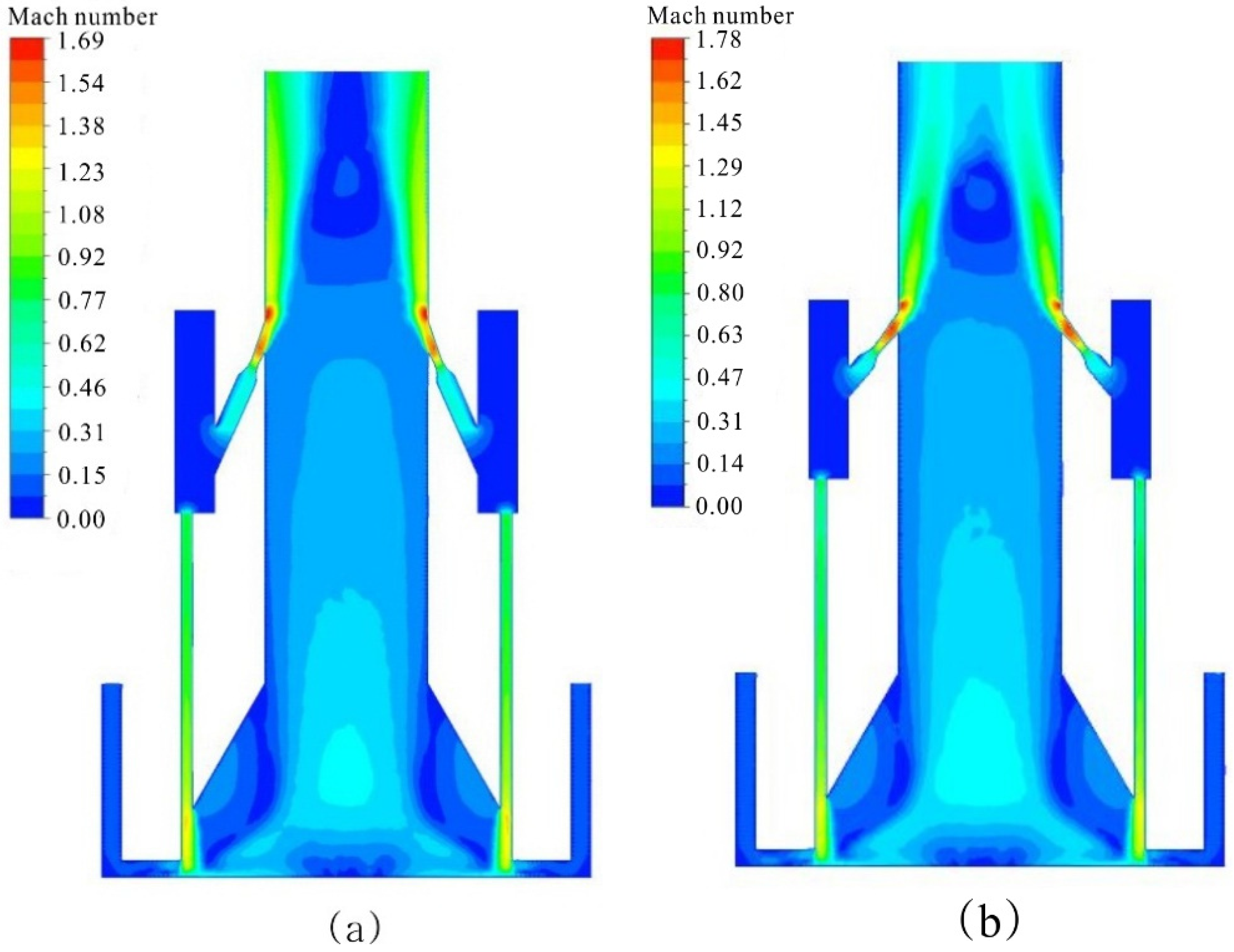 Applsci 07 00005 g009a